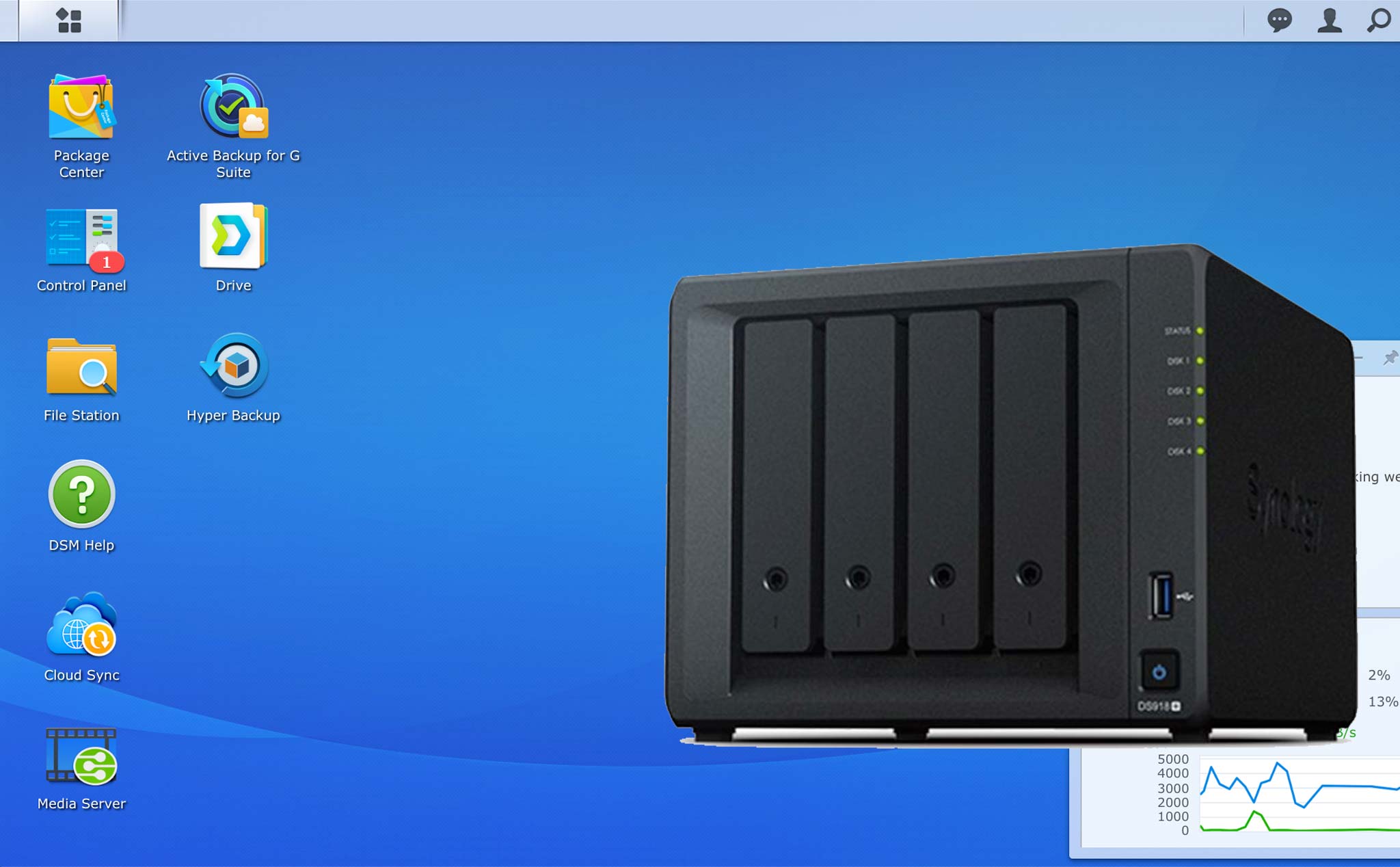 Thử nghiệm NAS Synology DS918+: cấu hình mạnh cho việc sao lưu dữ liệu