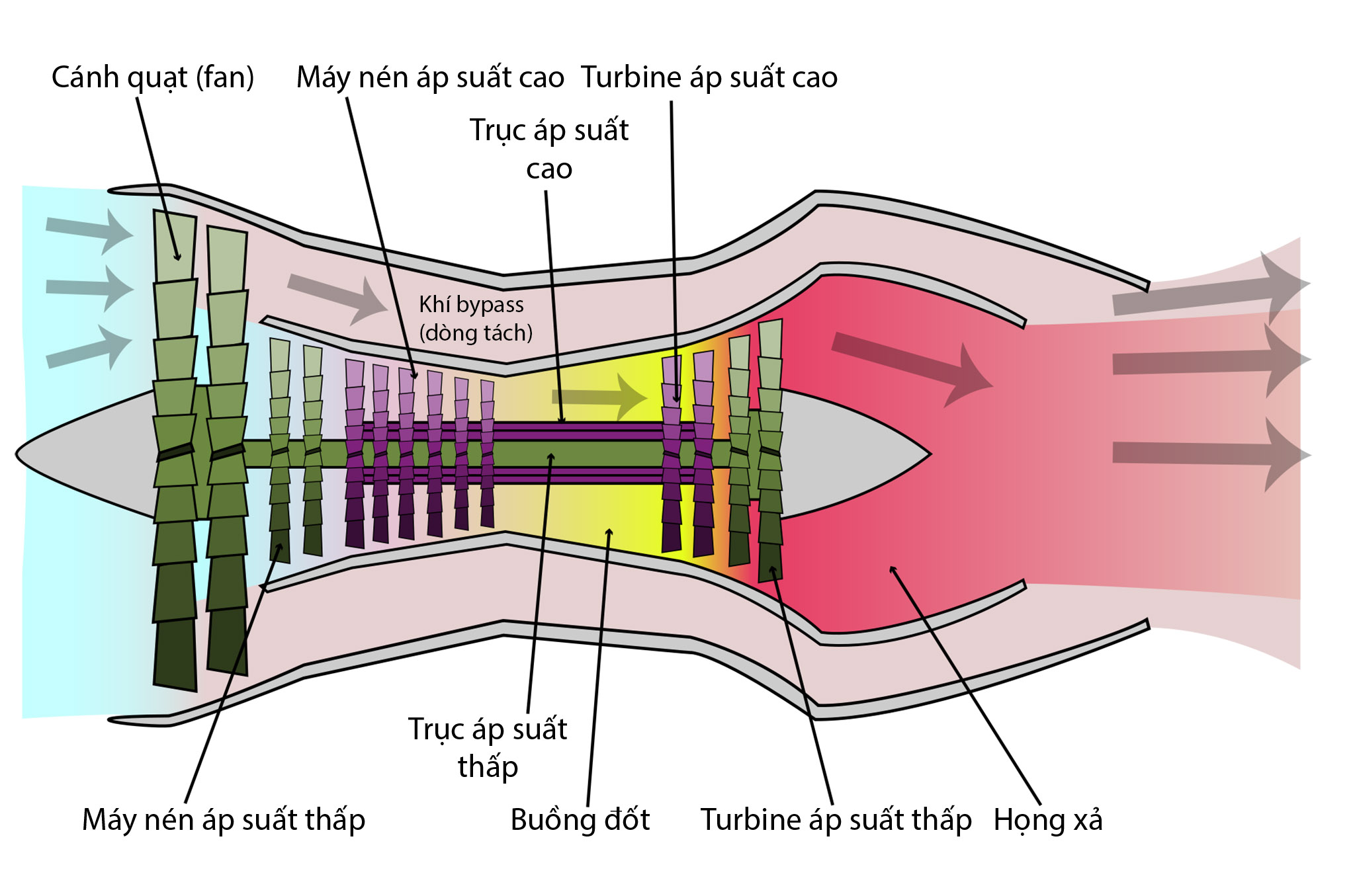 turbofan.jpg