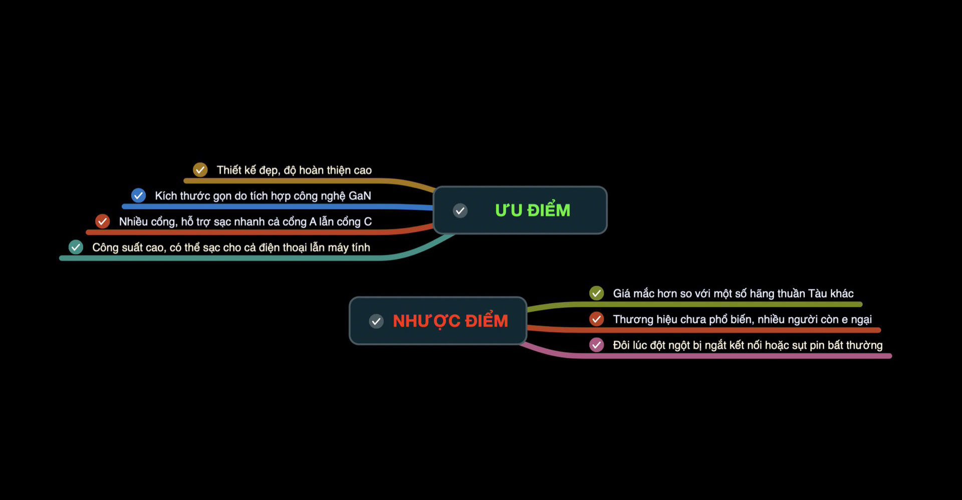 Ưu nhược điểm.jpg