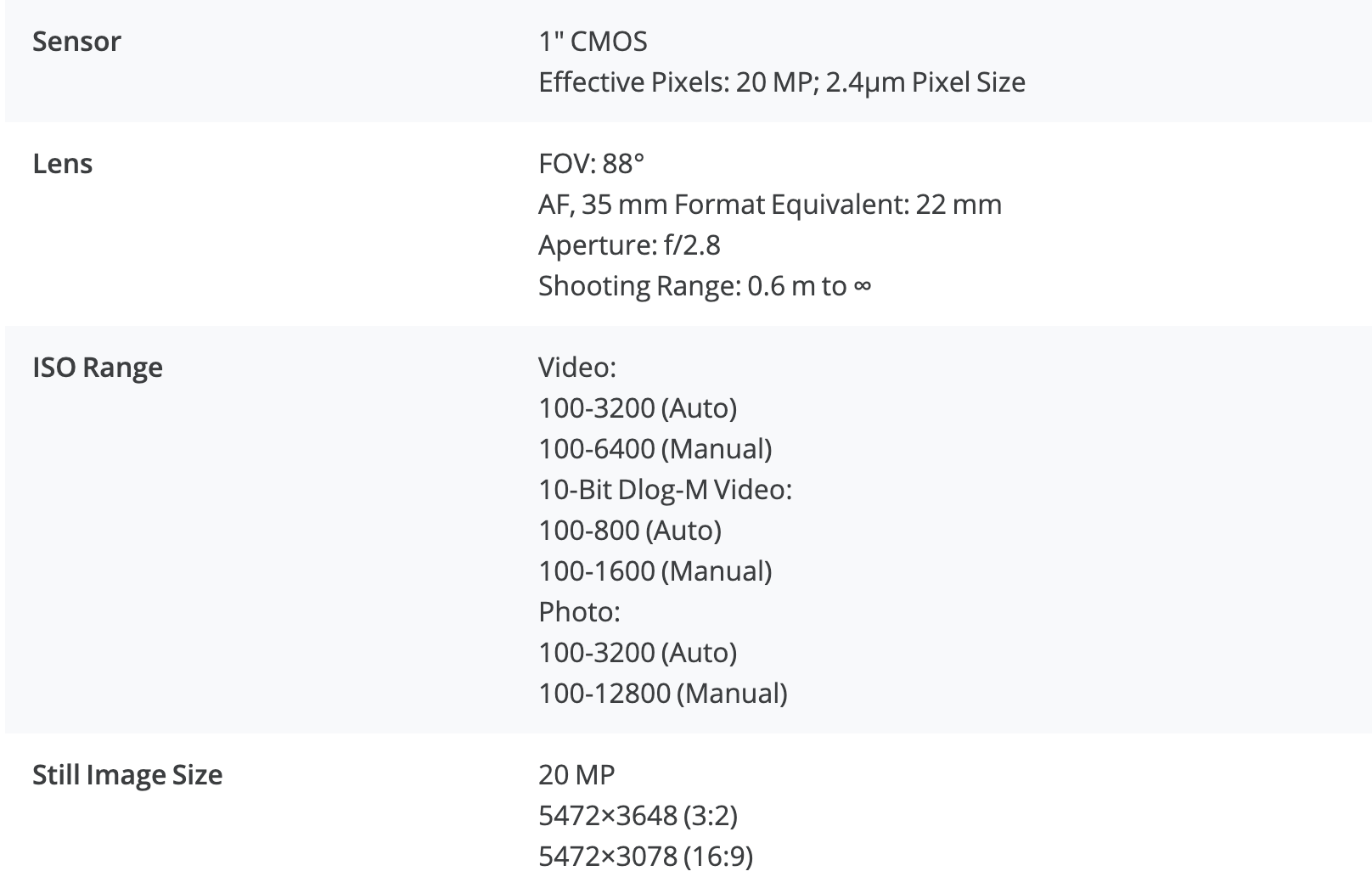 air2s spec1.png