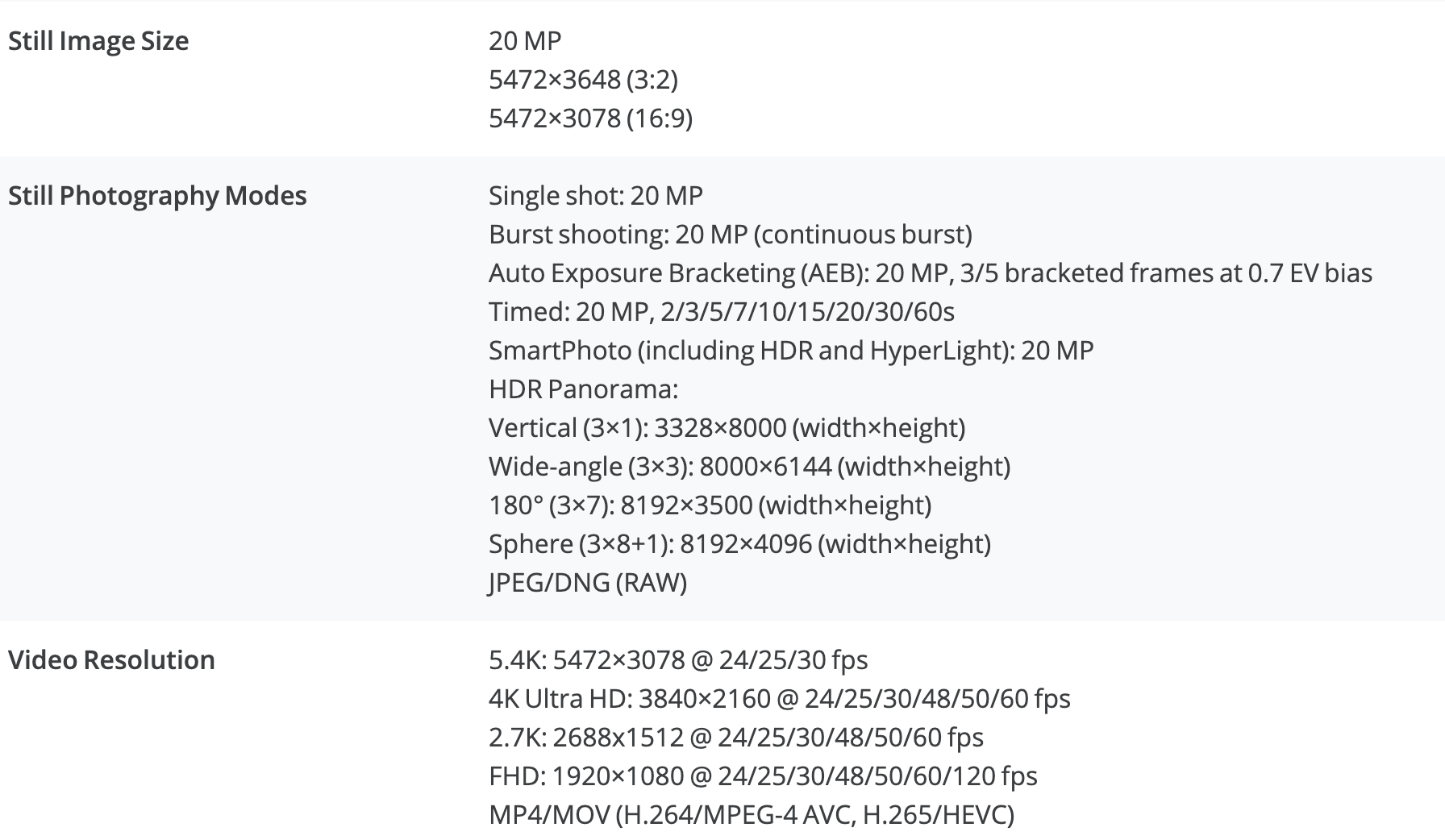 air2s spec2.png