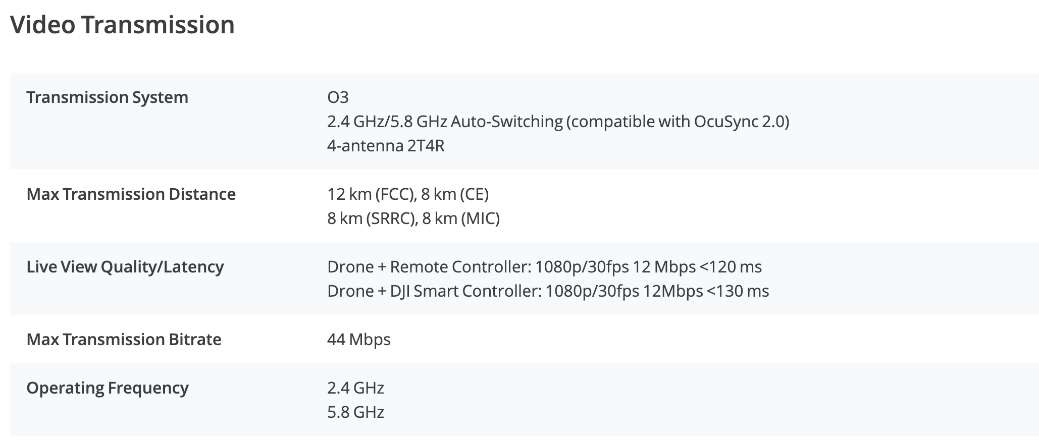 air2s spec3.png