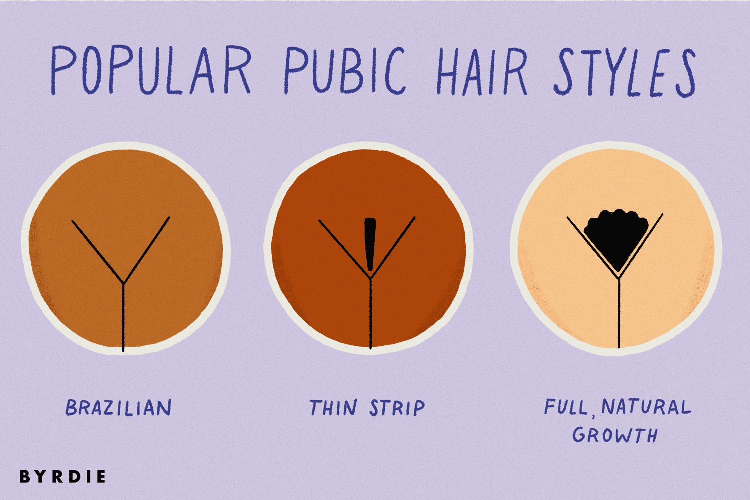 tinhte_public_hair_remove_7.jpg