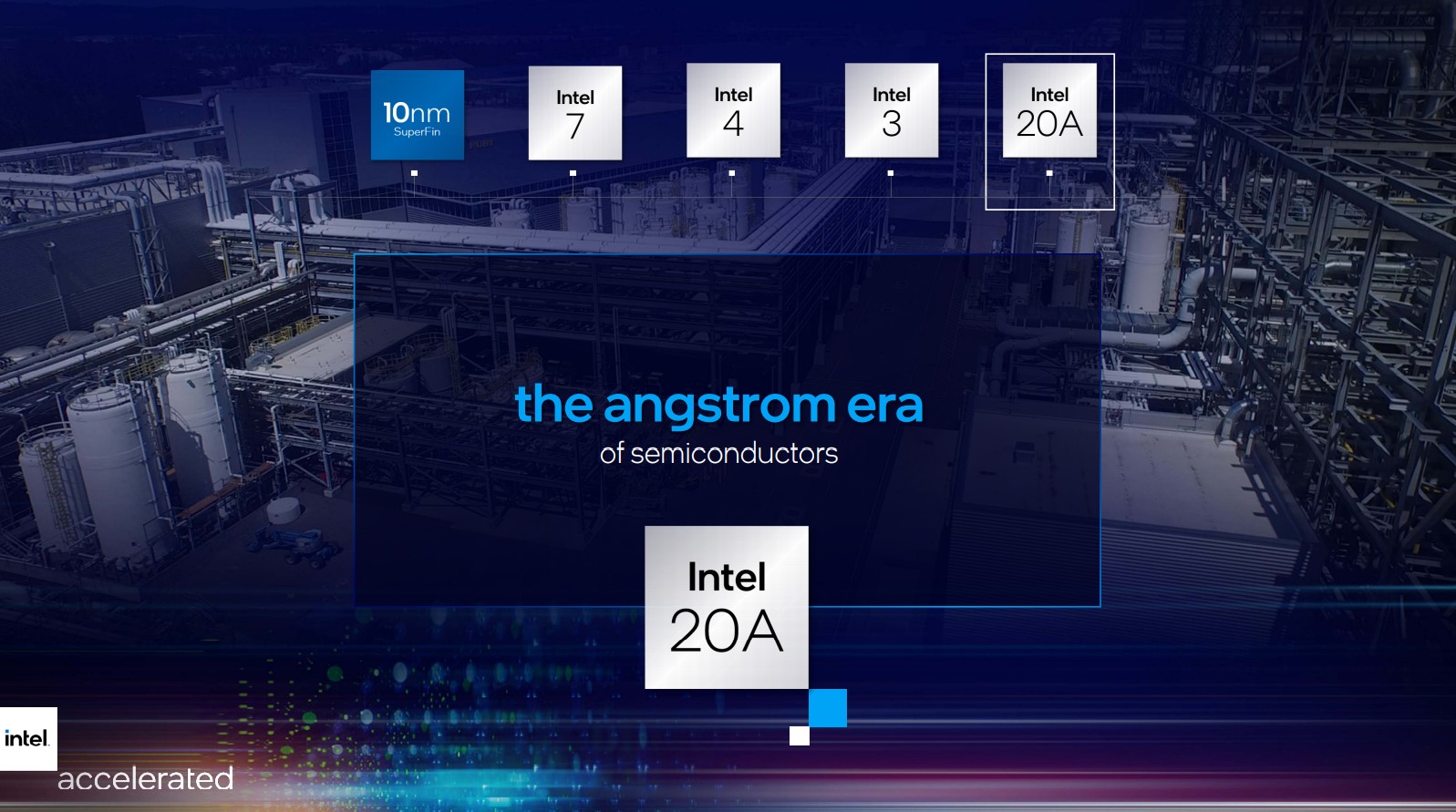 Intel 20A.jpg