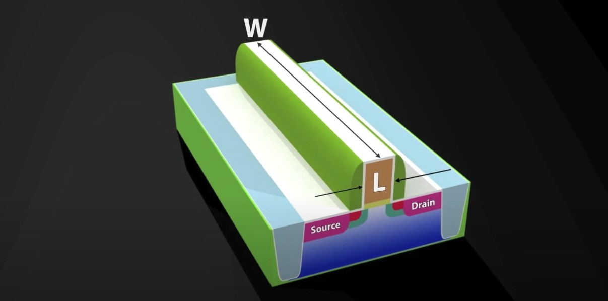 Planar CMOS.jpg