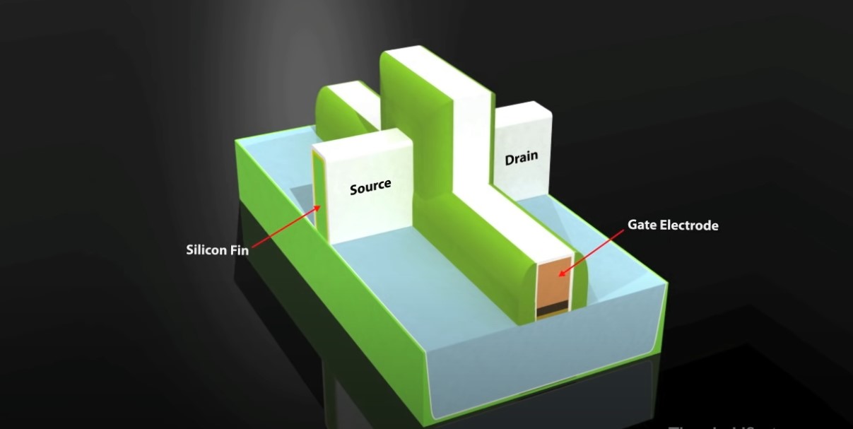 FinFET.jpg