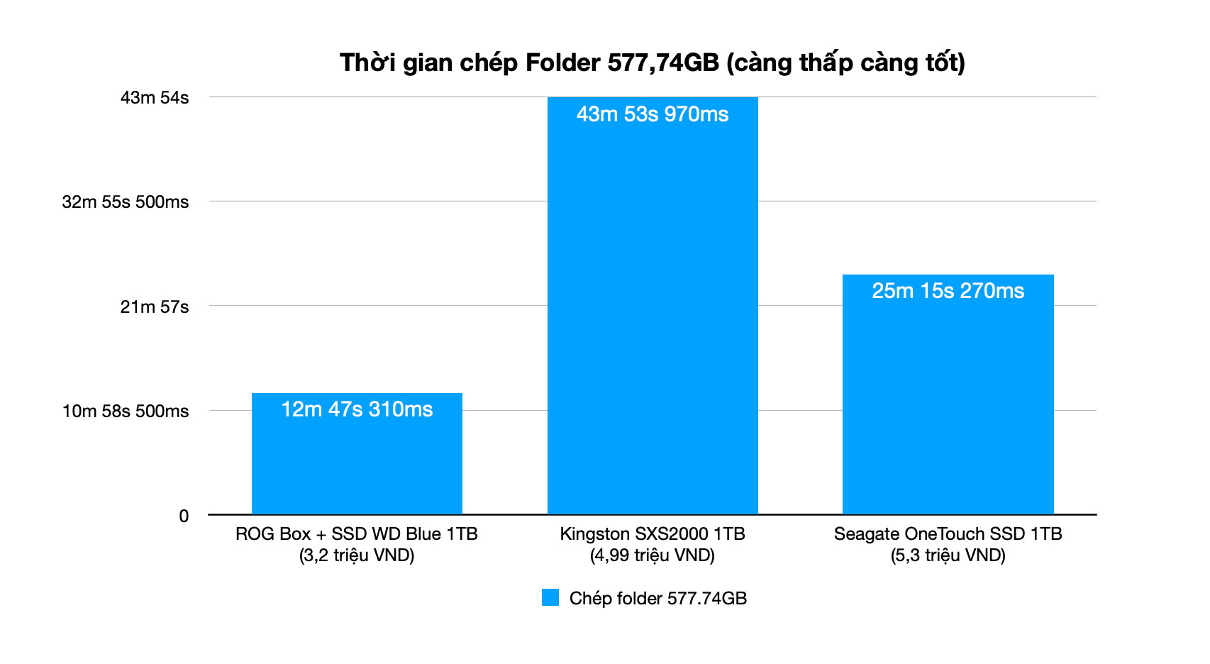 chep-folder-lau-dai-.jpg