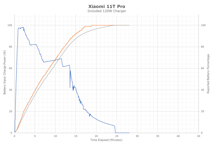 2.11T_Pro_120W.jpg