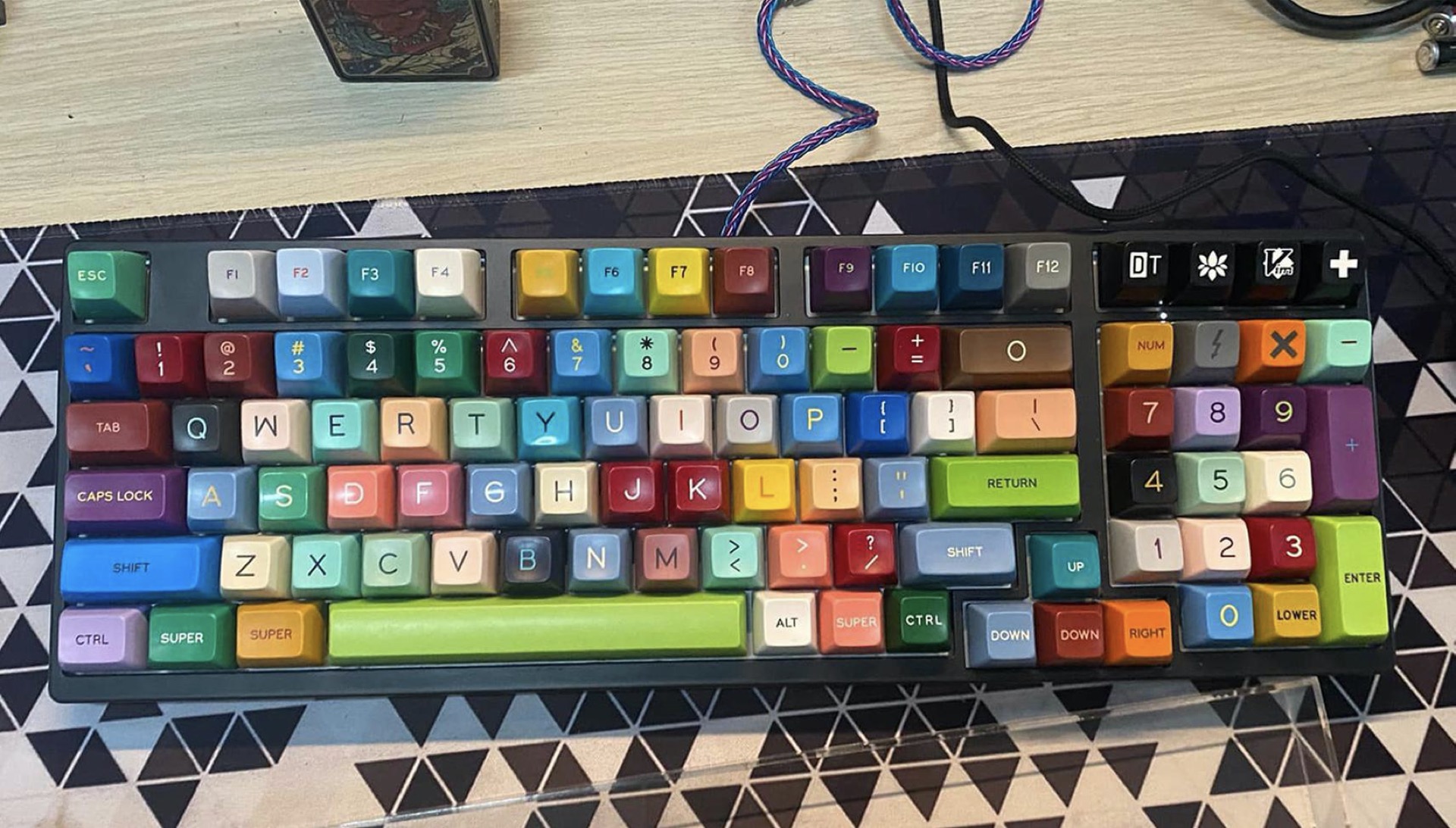 Keycap của Trần Na (19-4-2022).jpg