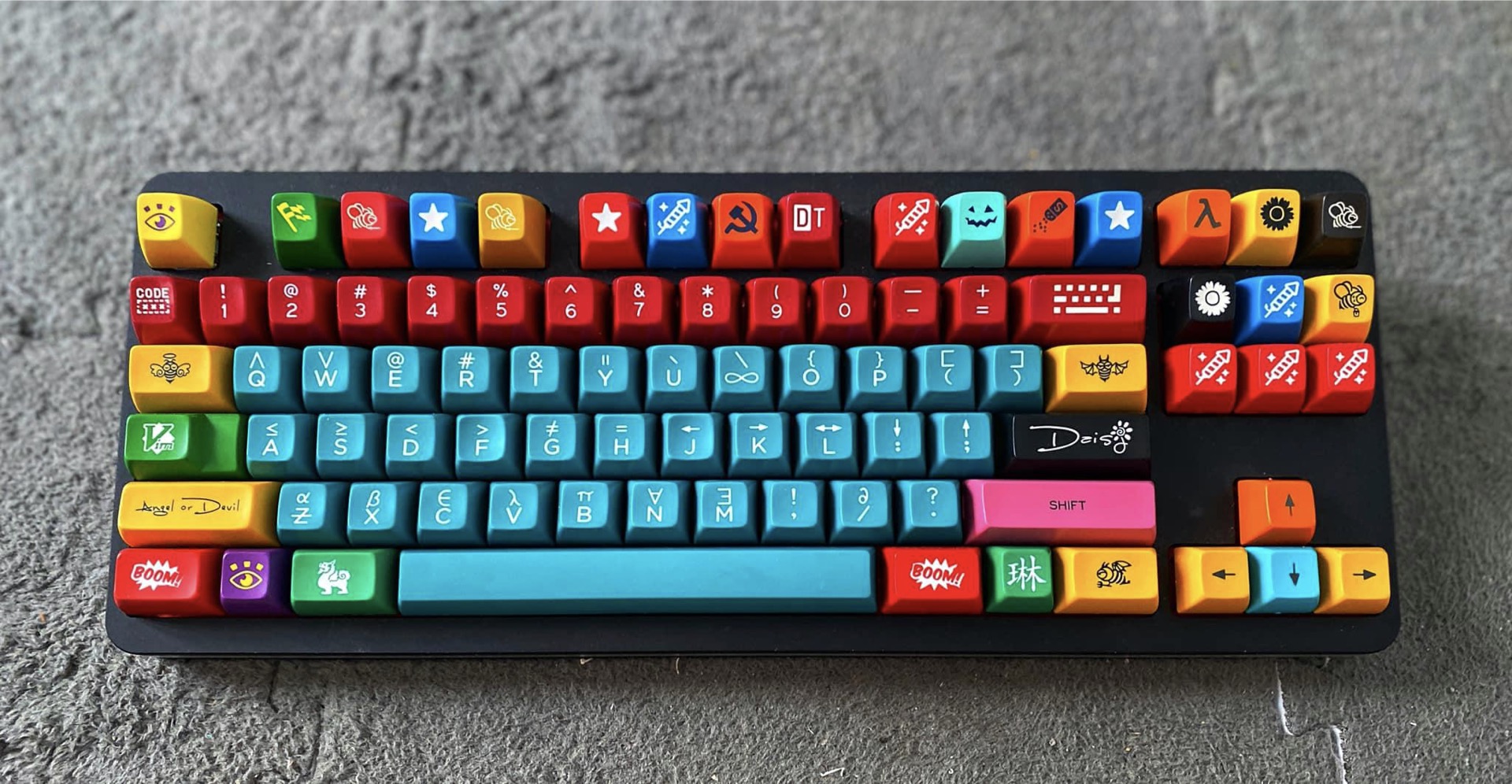 Keycap của Hoàng Hiệp (7-1-2022).jpg