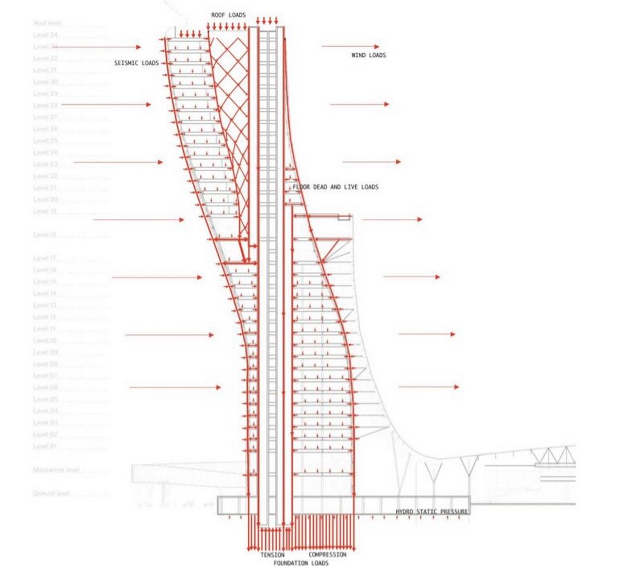 capital-gate-5.jpg