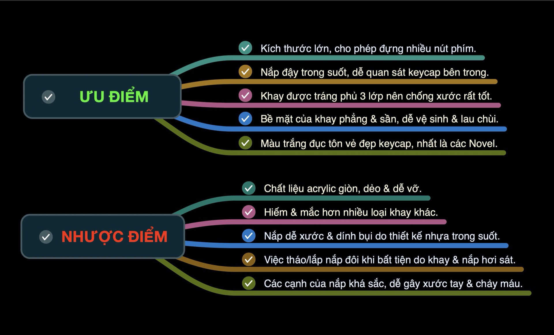 Ưu nhược điểm.jpg