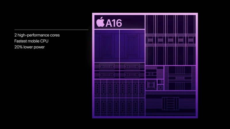 3.A16_CPU.jpg