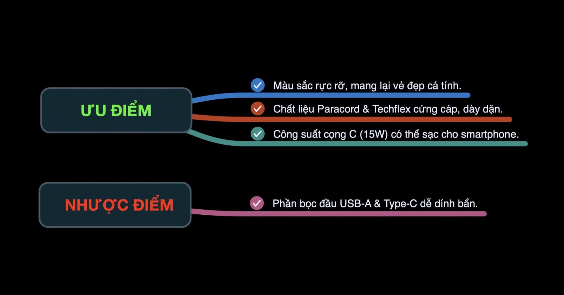 Ưu nhược điểm.jpg