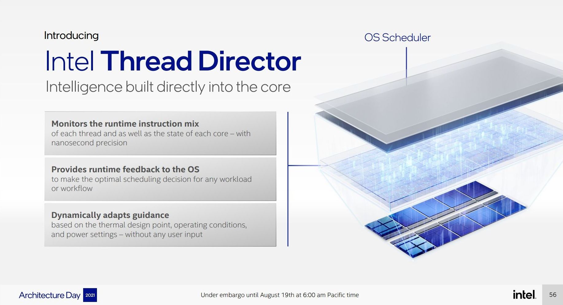 intel-thread-director-tinhte.jpg