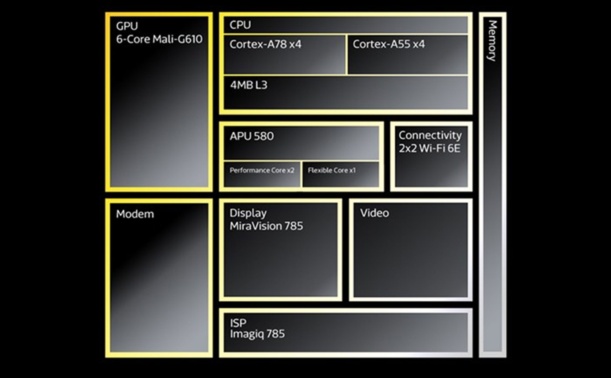 MediaTek.2.jpg