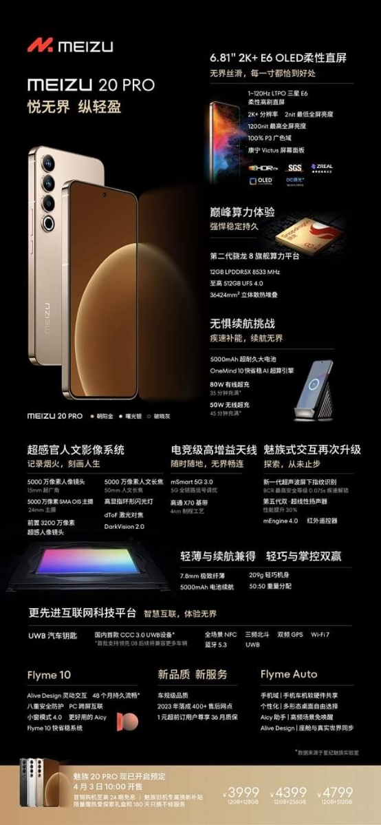 Meizu 20 Series chính thức ra mắt