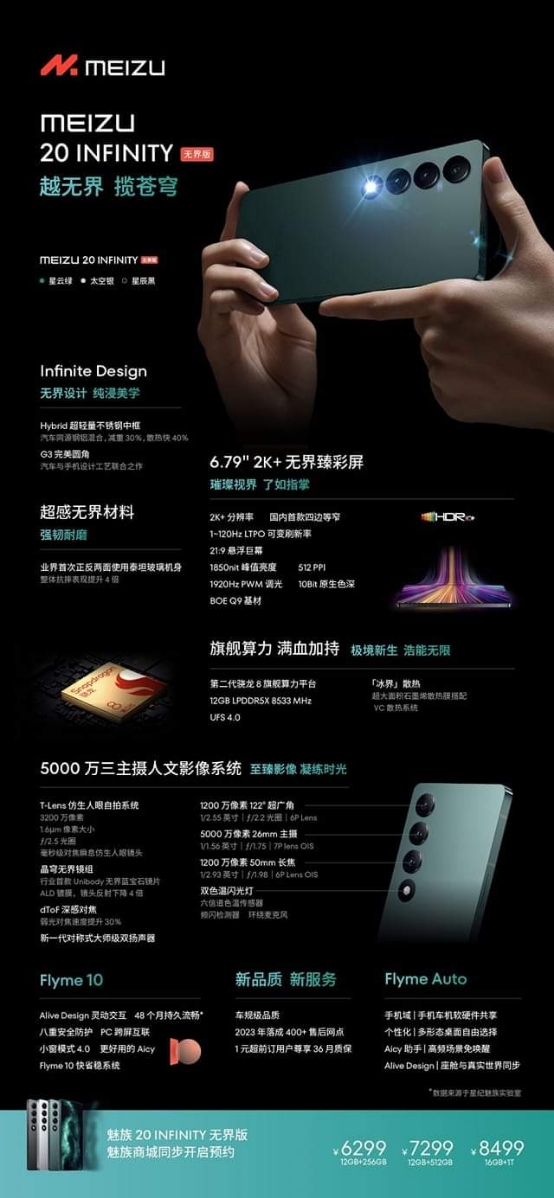 Meizu 20 Series chính thức ra mắt