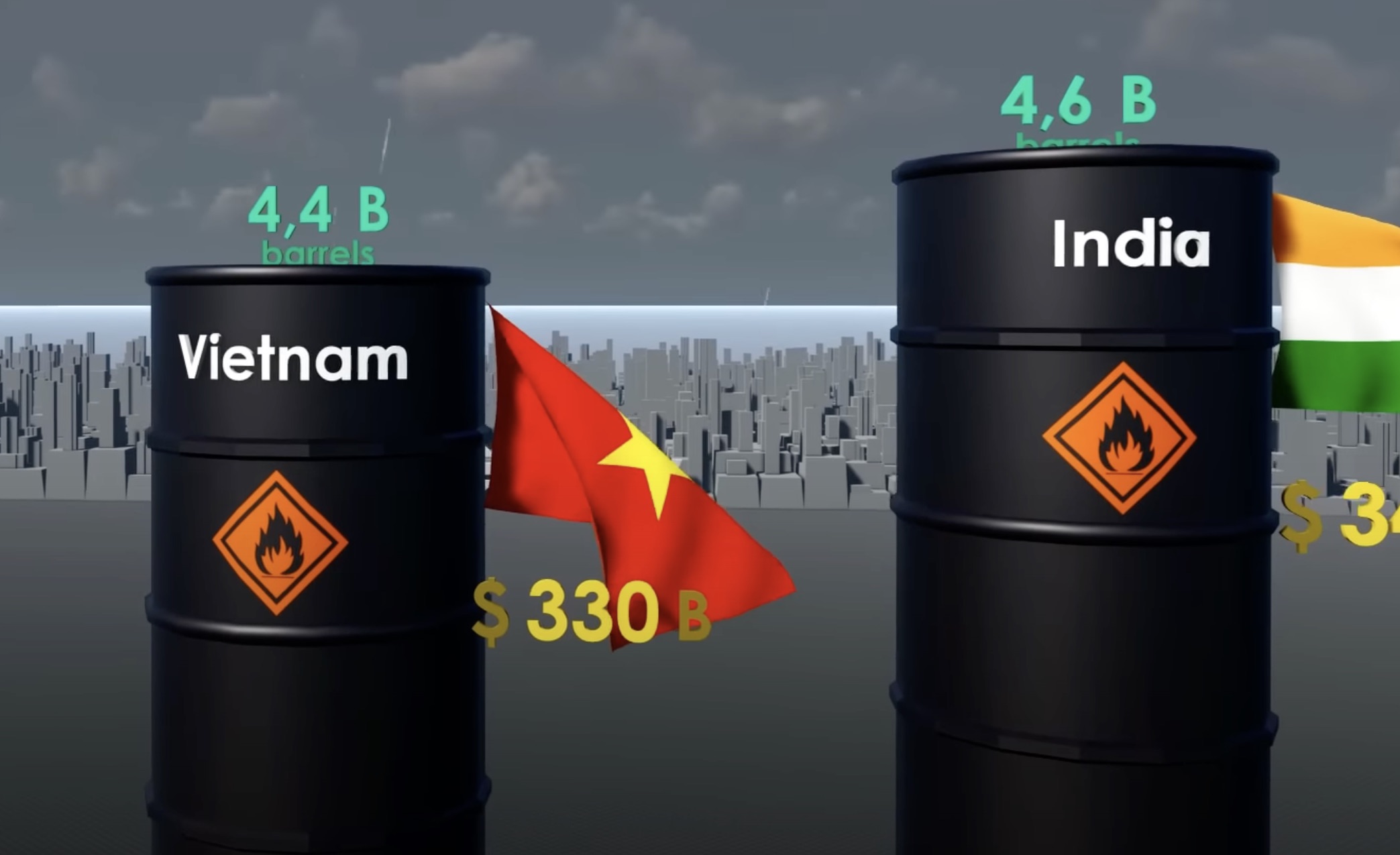 (Video dễ hiểu) Trữ lượng dầu của từng quốc gia năm 2023