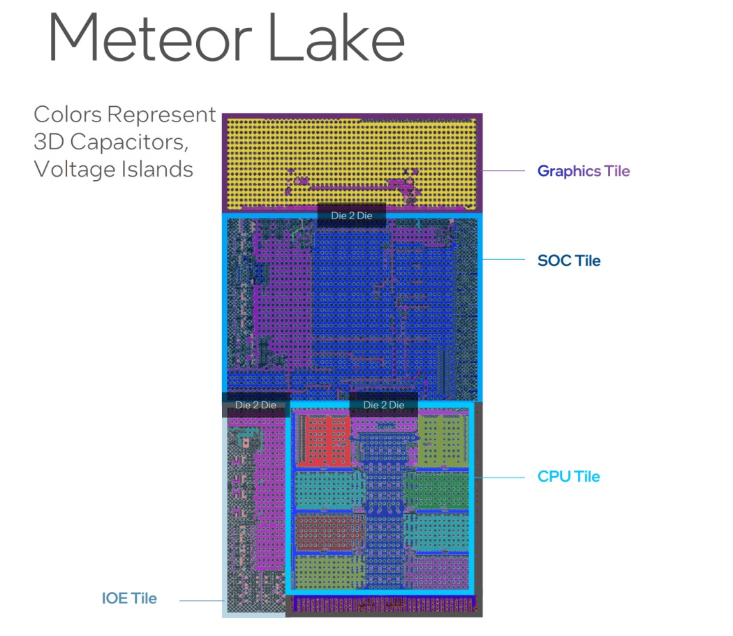 0.Meteor-Lake.jpg