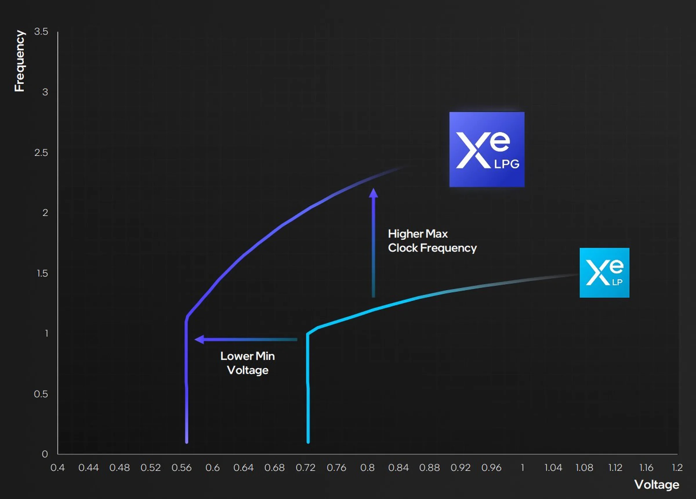 3.Xe-LPG.jpg