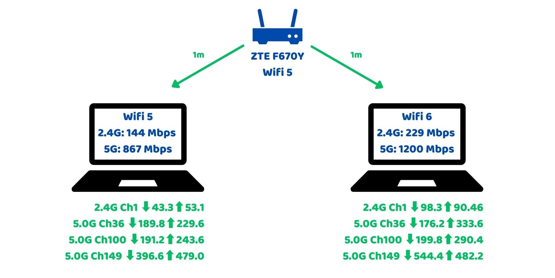 zte 1m.jpg
