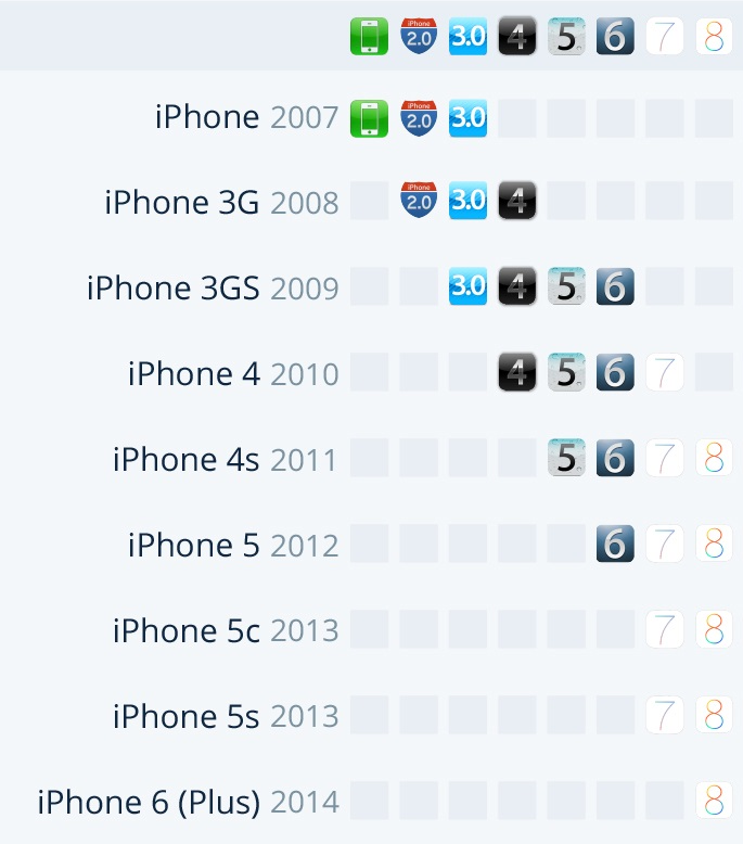 iosver.png
