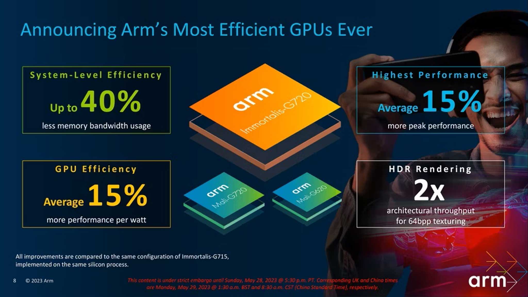 Dimensity-9300.jpg