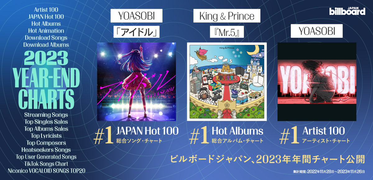 Billboard Japan 2023.jpg