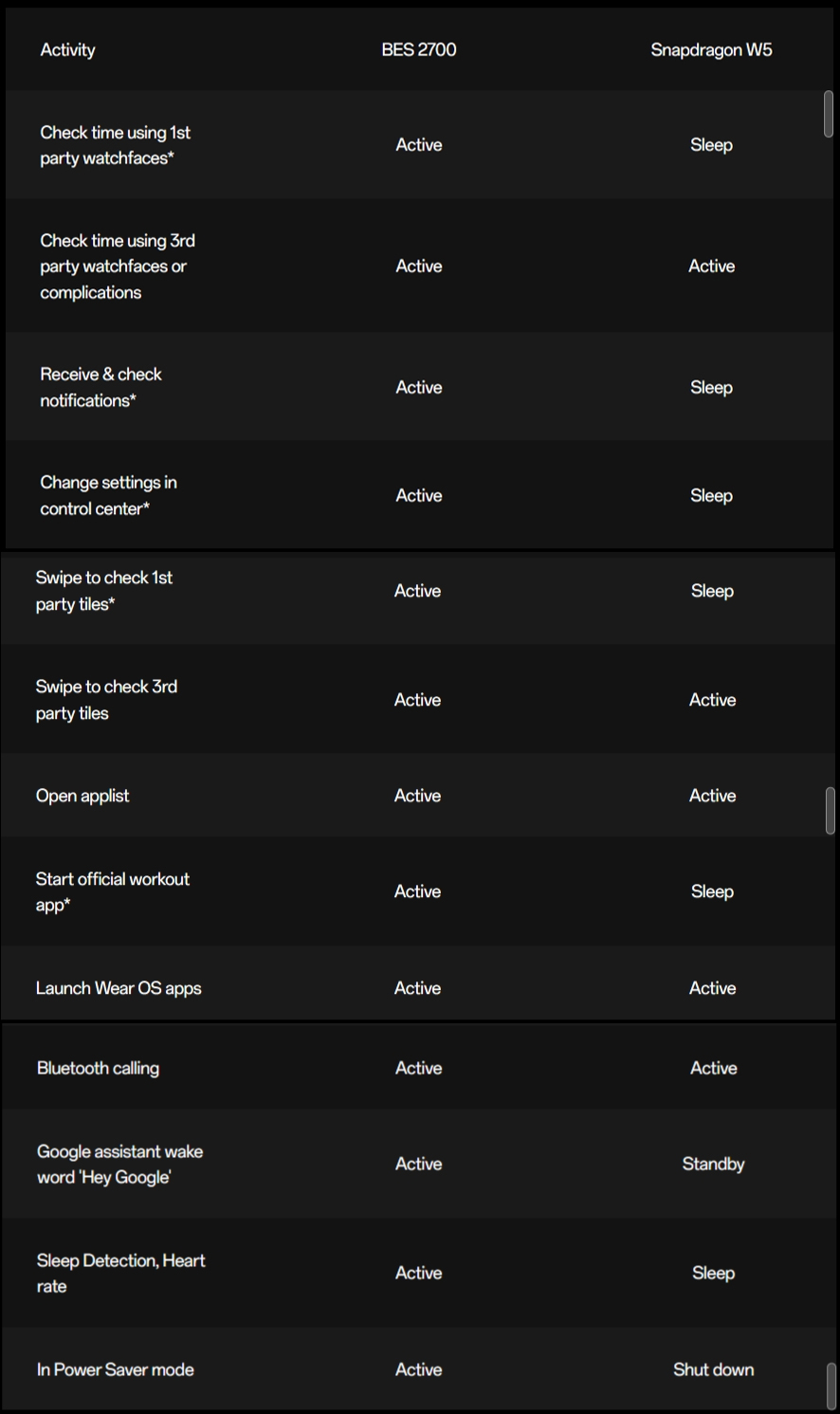 4.OnePlus-Watch-2.jpg