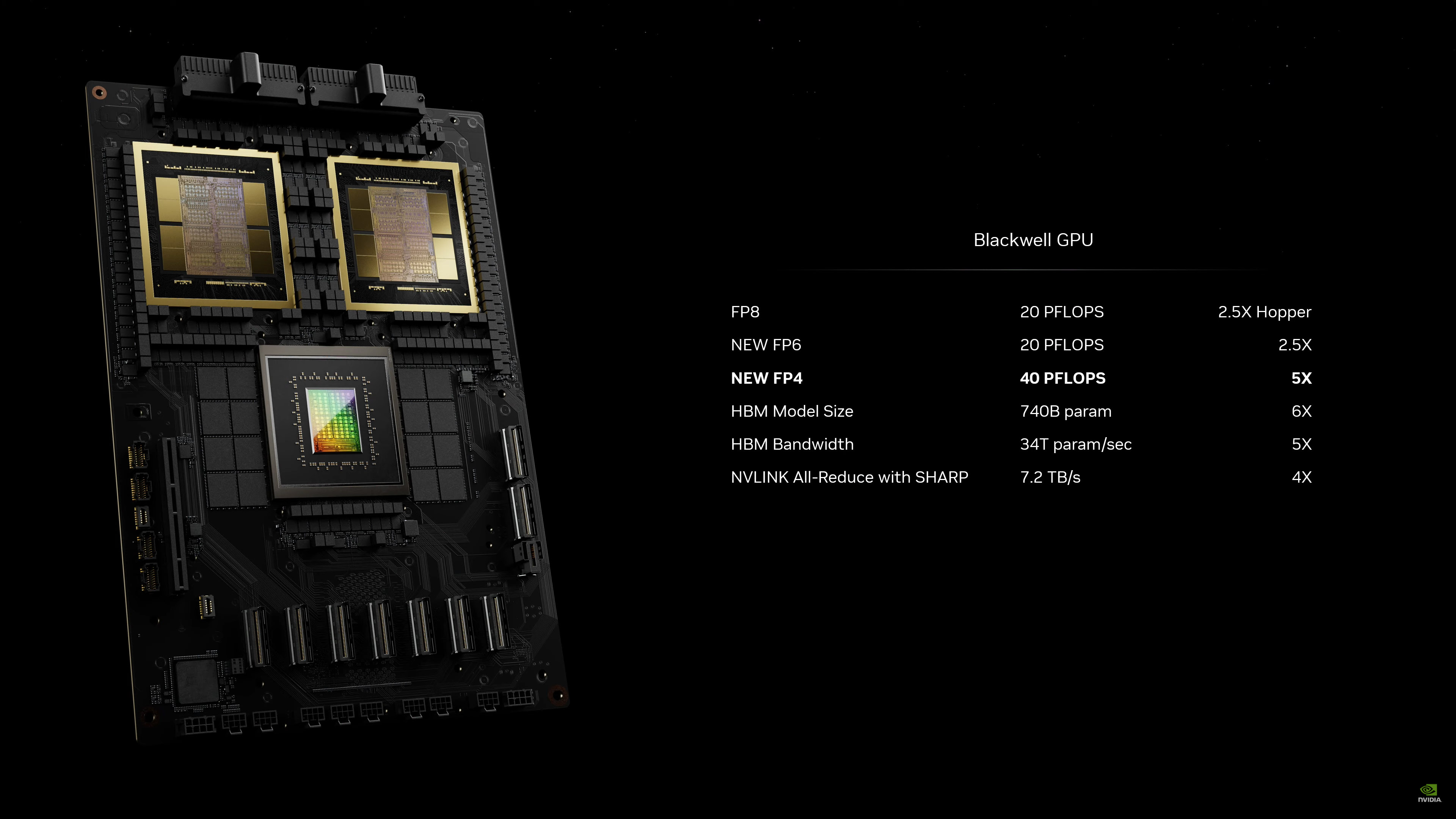 NVIDIA-Blackwell--23 copy.jpg