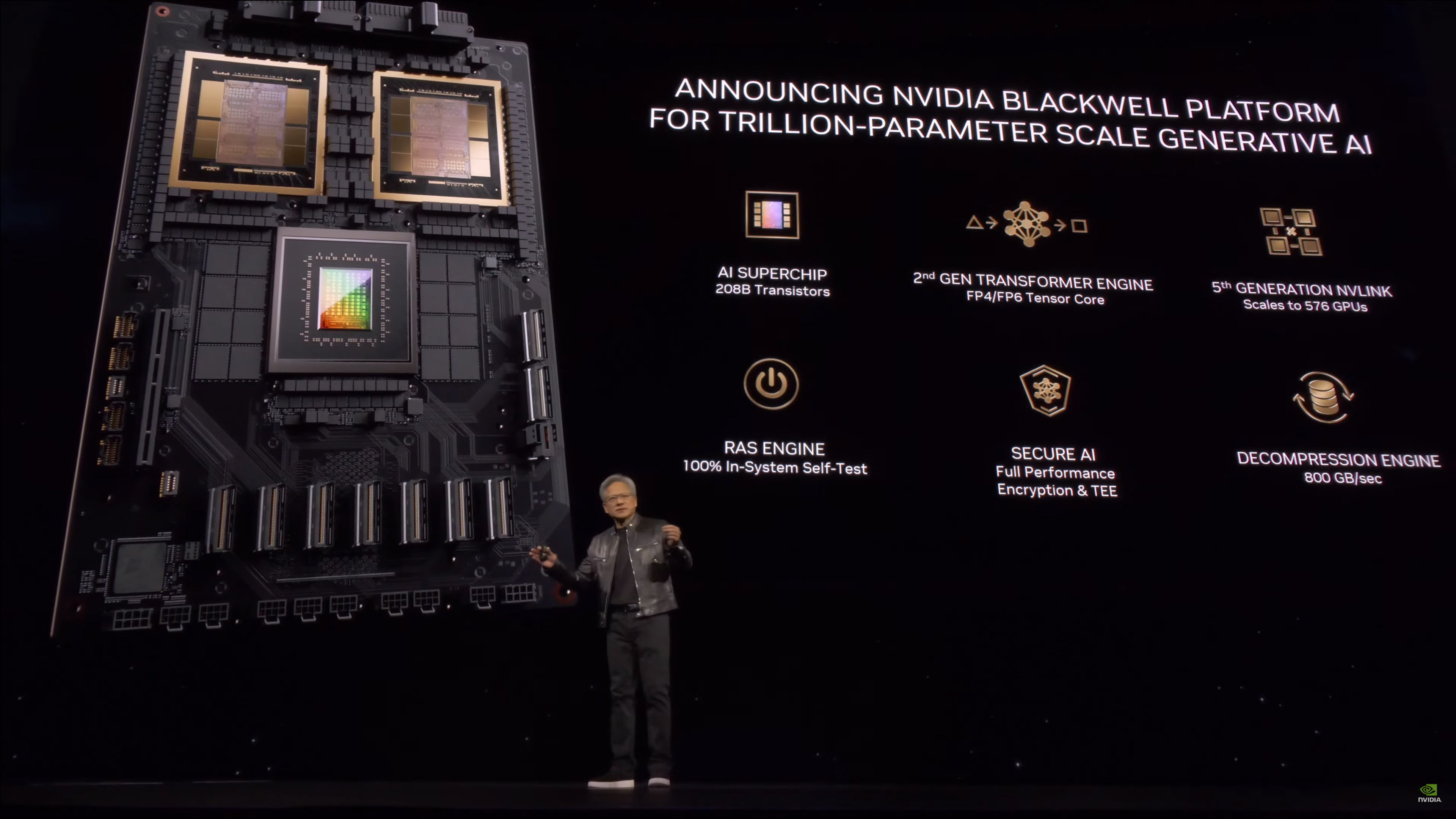 NVIDIA-GTC-2024-1.jpg