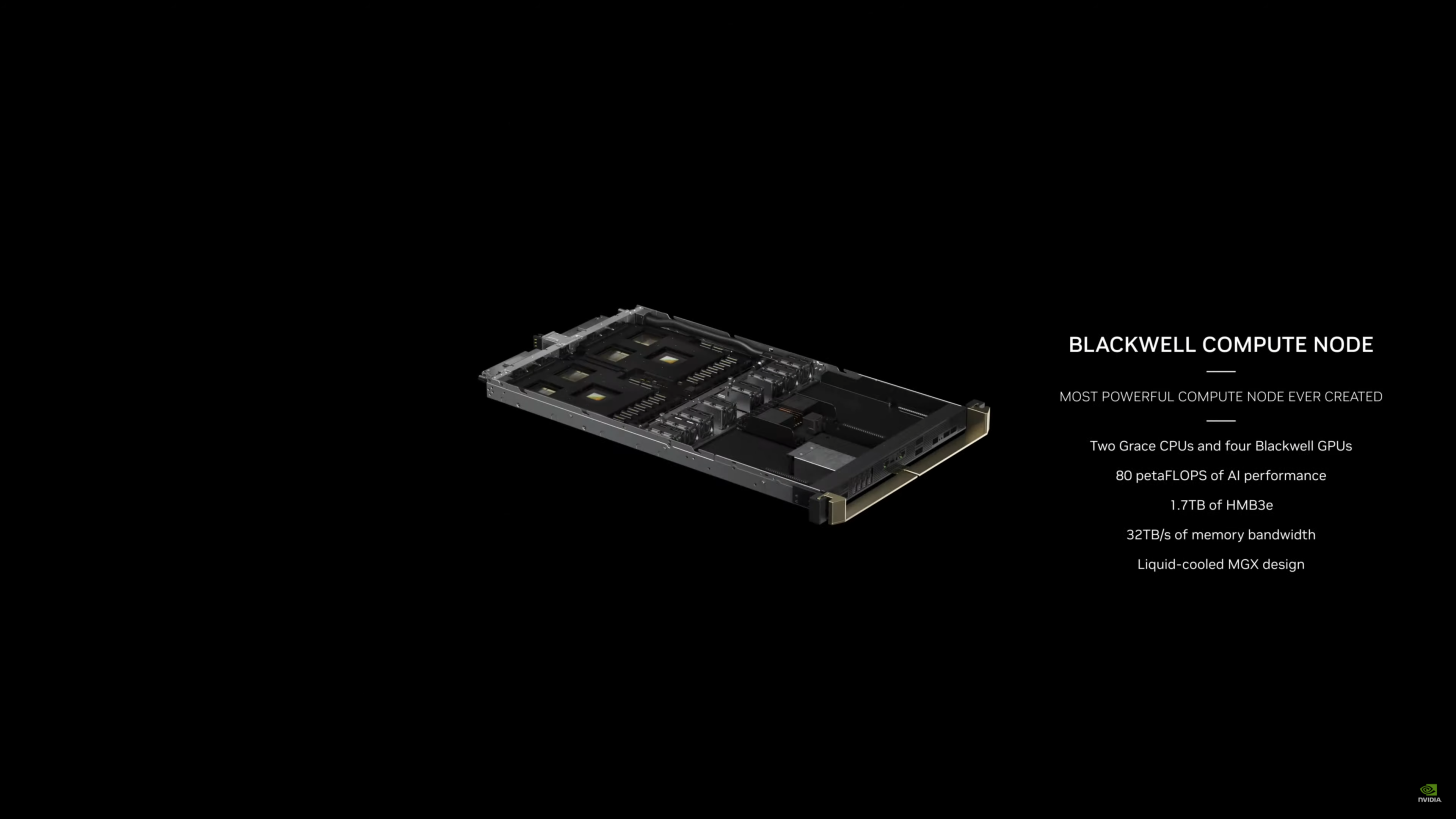 NVIDIA-Blackwell--8-1456x819.png