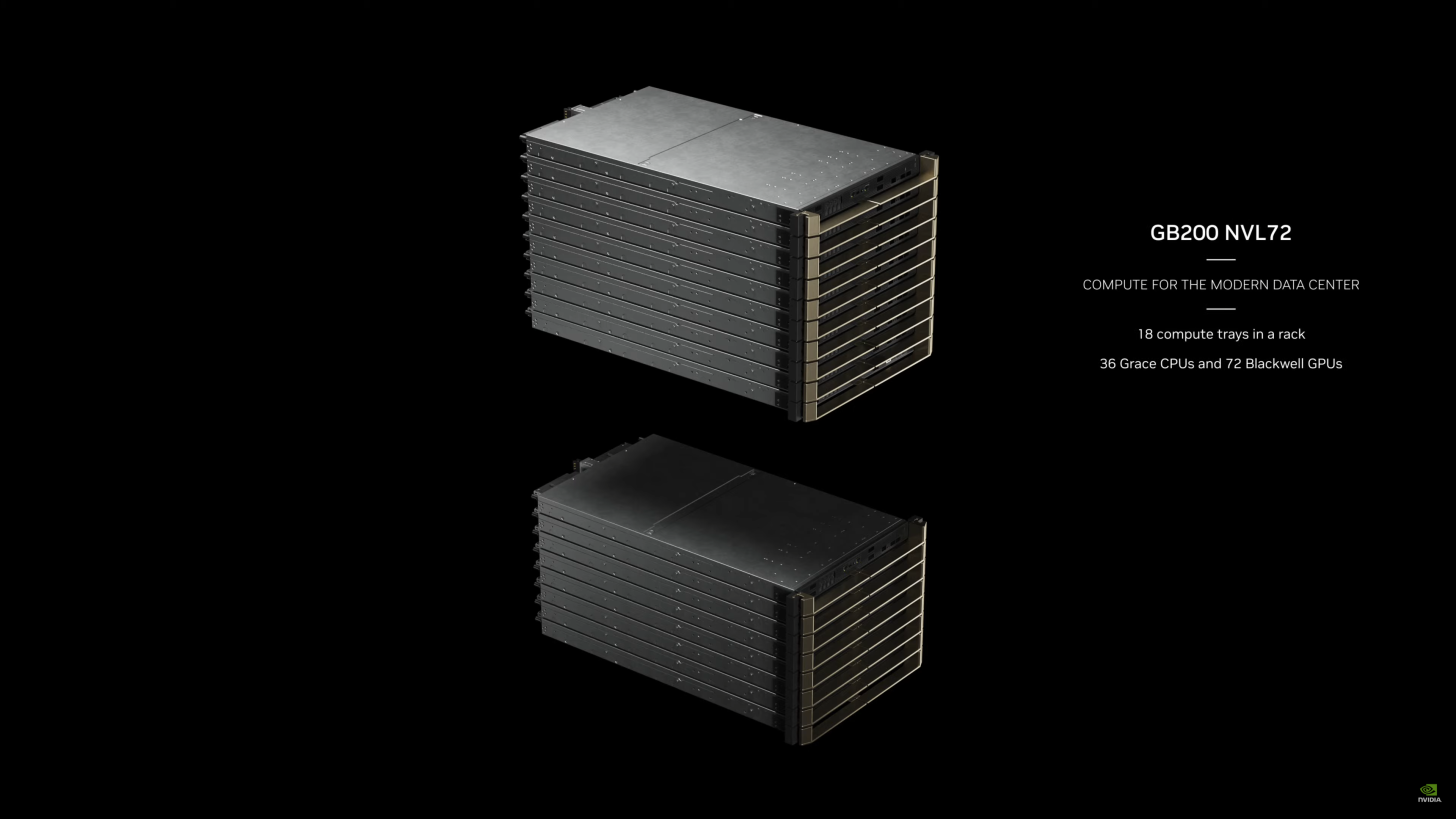 NVIDIA-Blackwell--11-1456x819.png