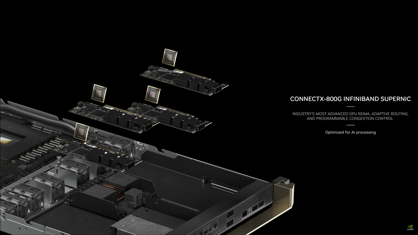 NVIDIA-Blackwell--9-1456x819.png