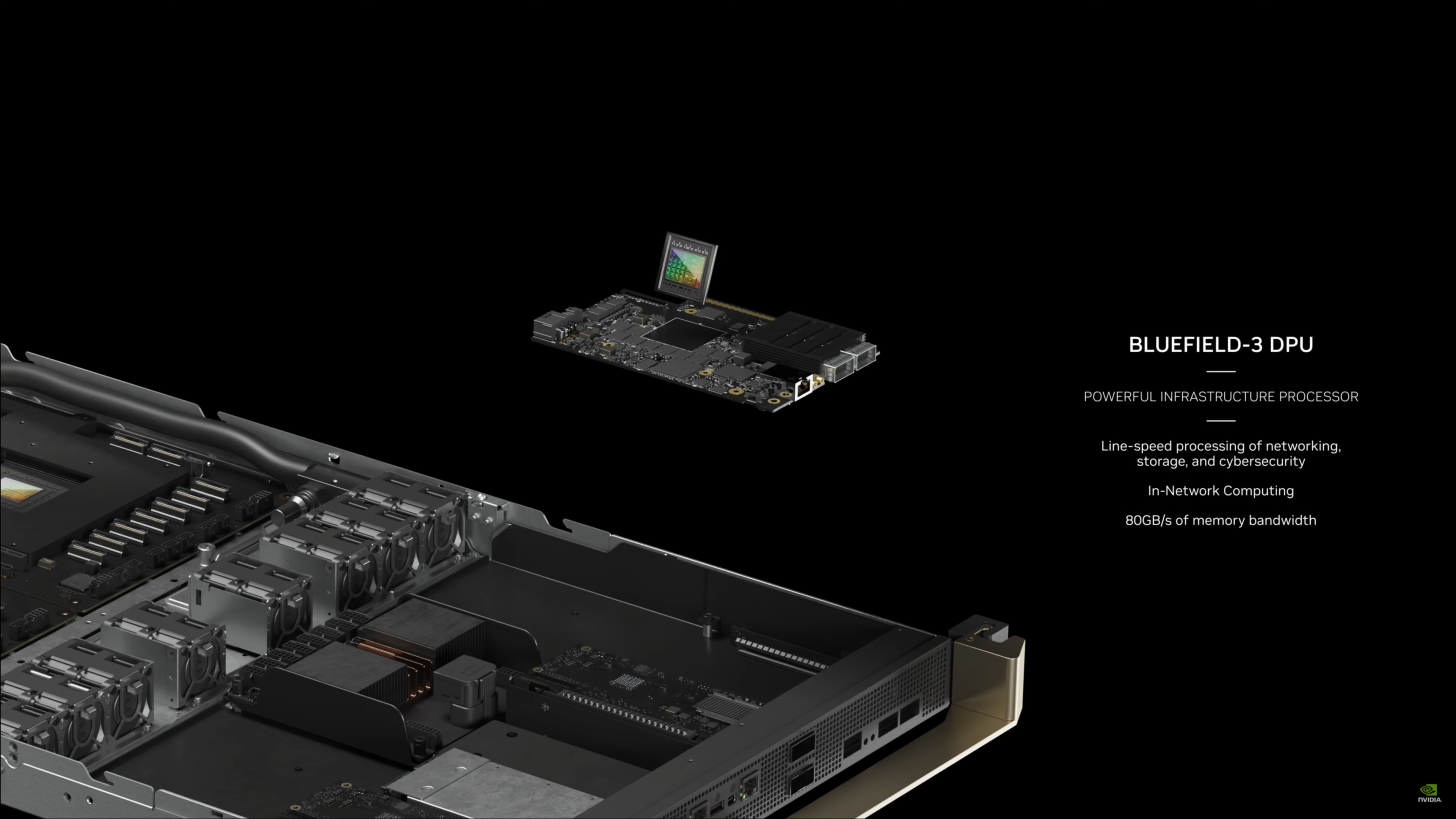 NVIDIA-Blackwell--10-1456x819.png