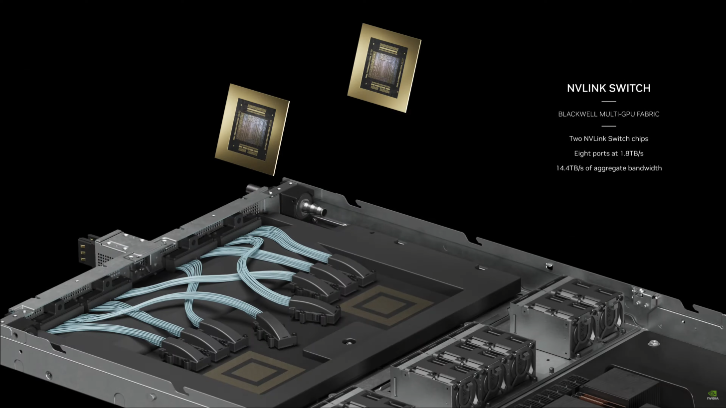 NVIDIA-Blackwell--12-1456x819.png