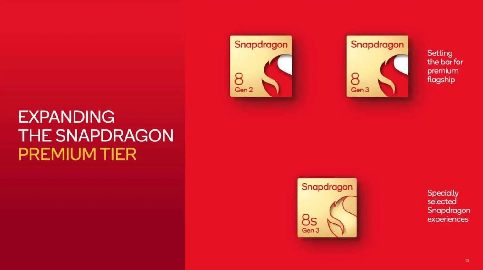 tim-hieu-snapdragon-8s-gen-3-2.jpg