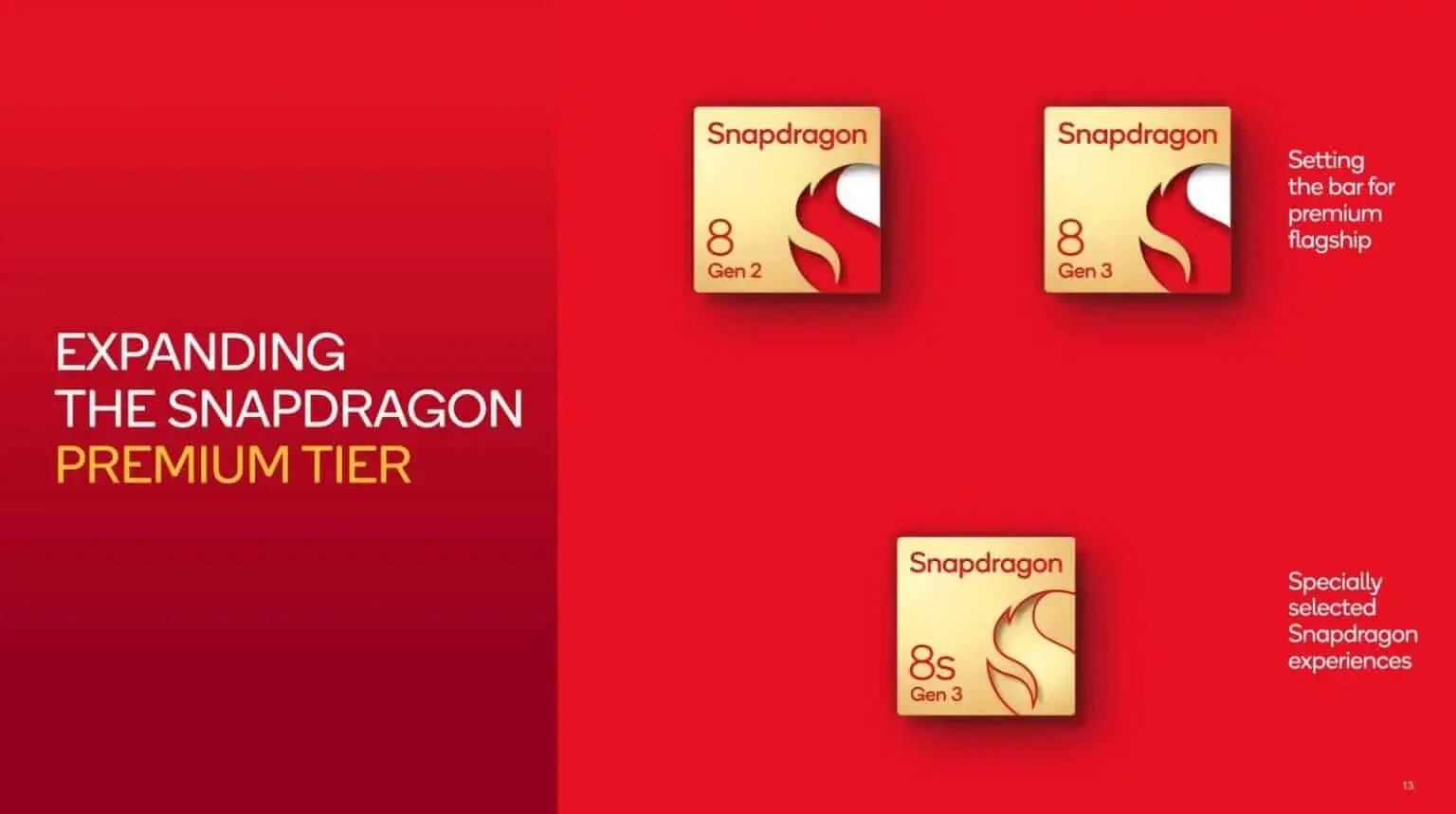 tim-hieu-snapdragon-8s-gen-3.webp