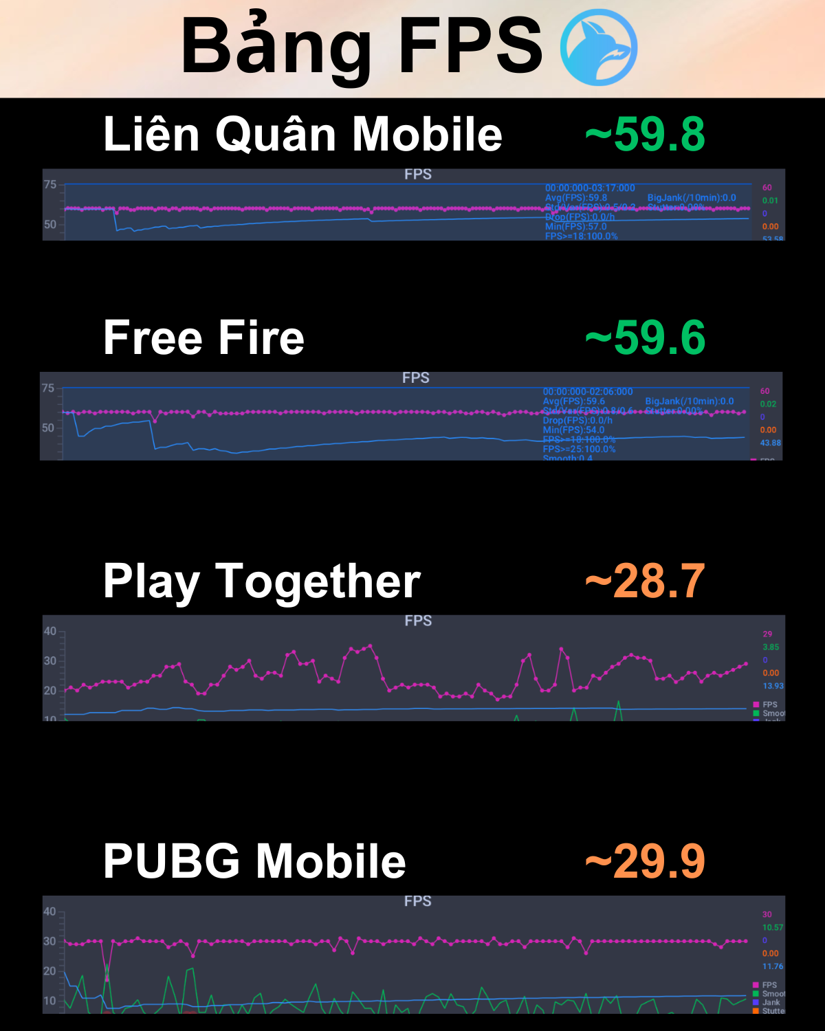 redmi-note-13-fps-game-hyperos.png