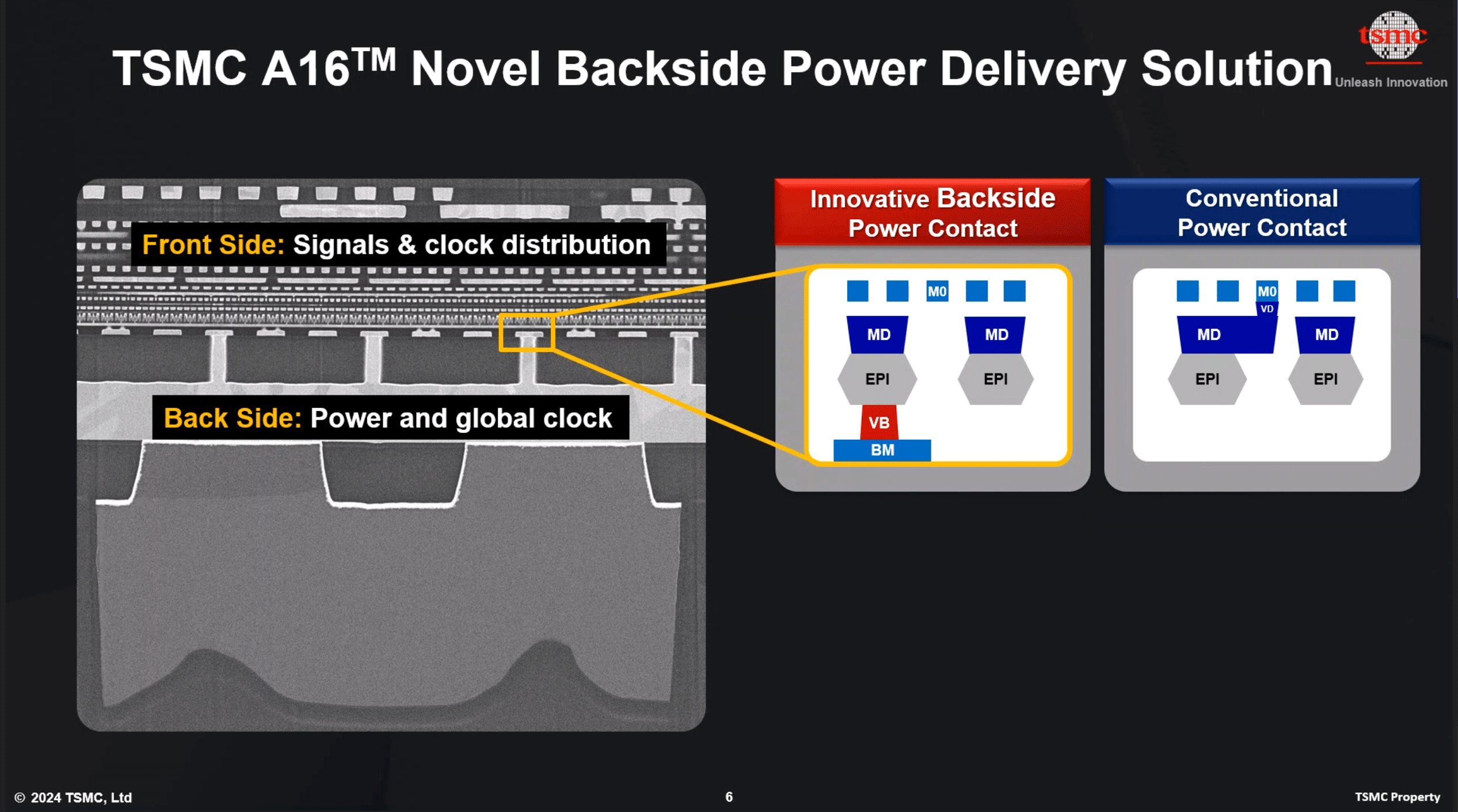 tsmc-bspdn.jpg