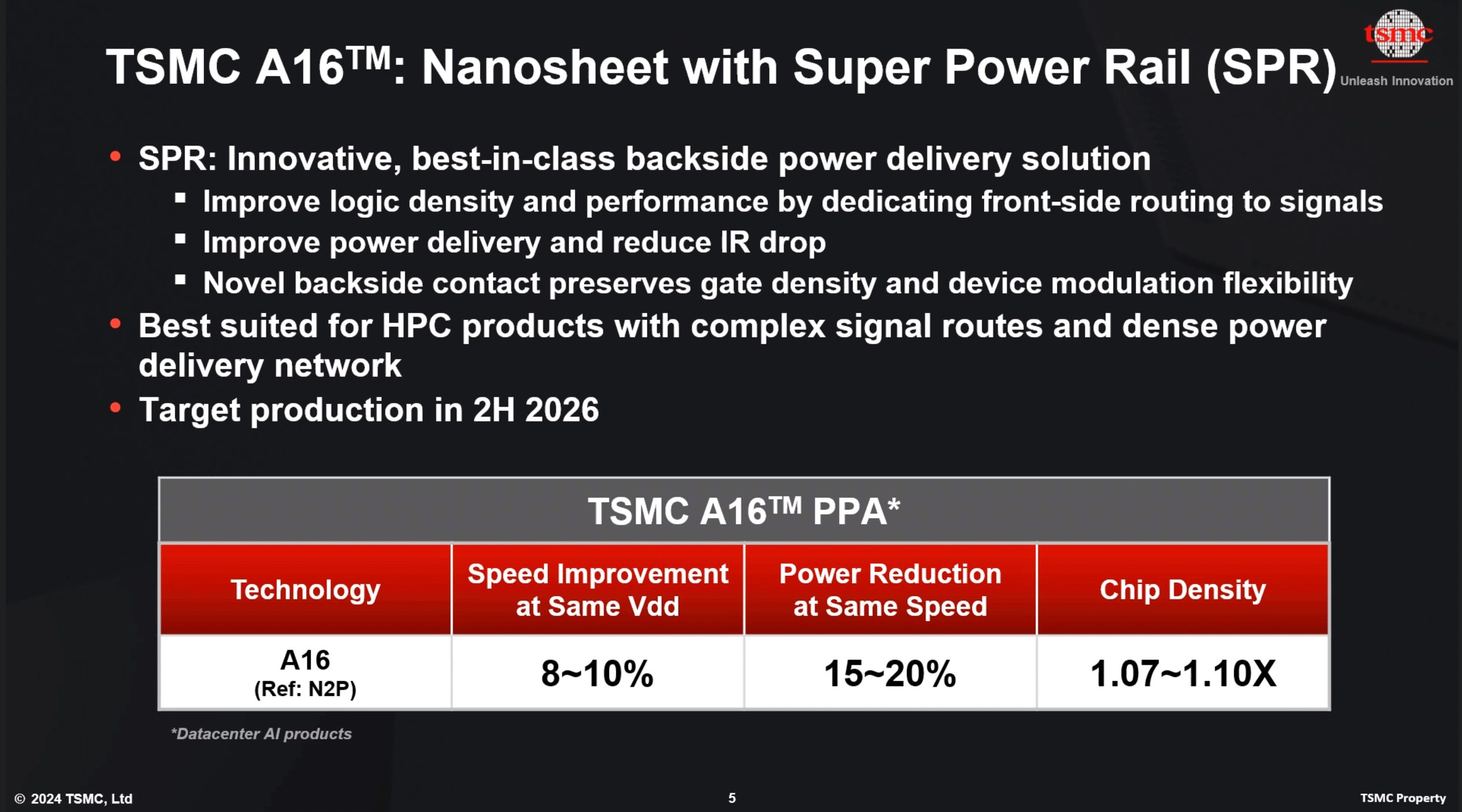 tsmc-a16-spr.jpg