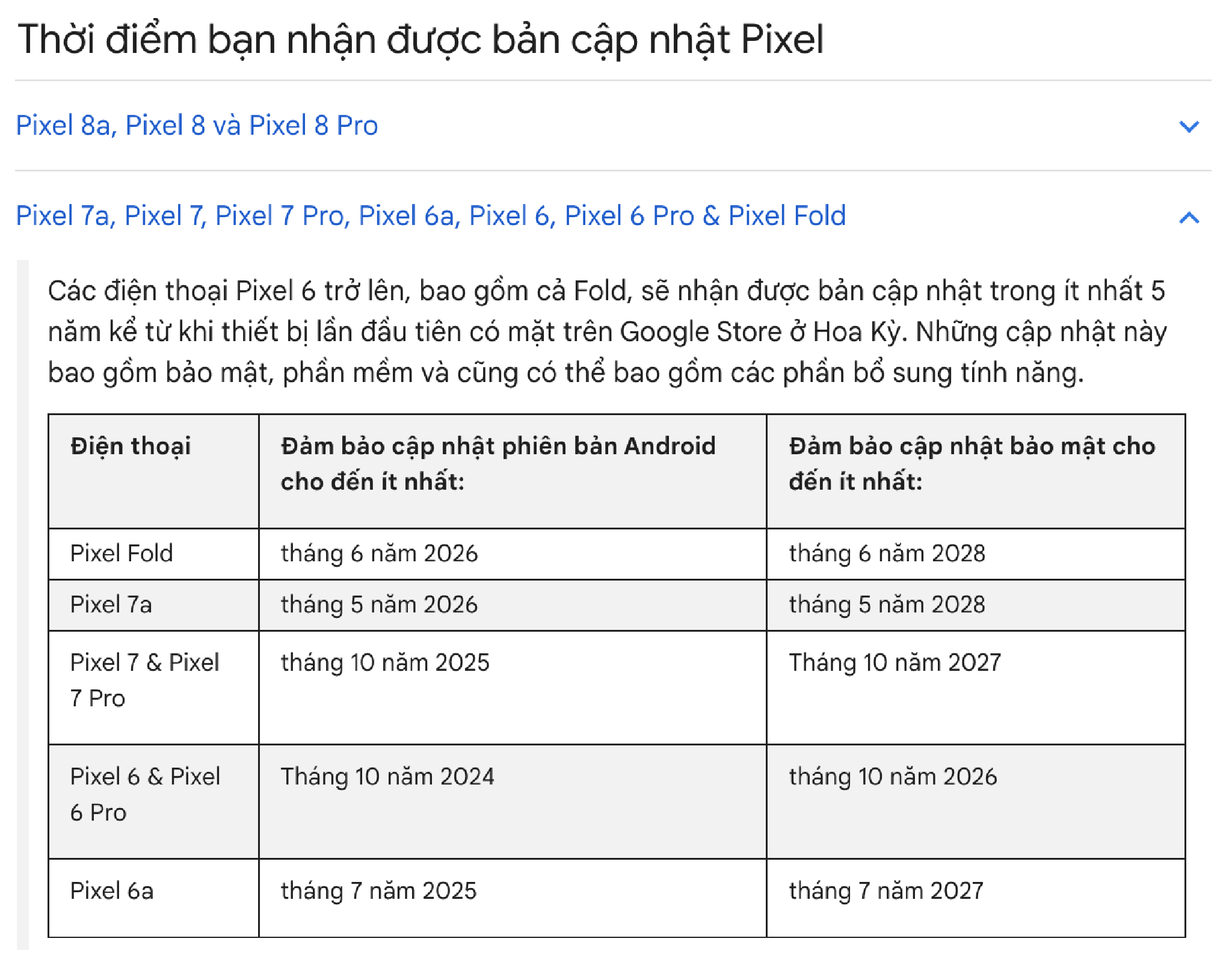 google-pixel-6-pro-nhan-cap-nhat.png