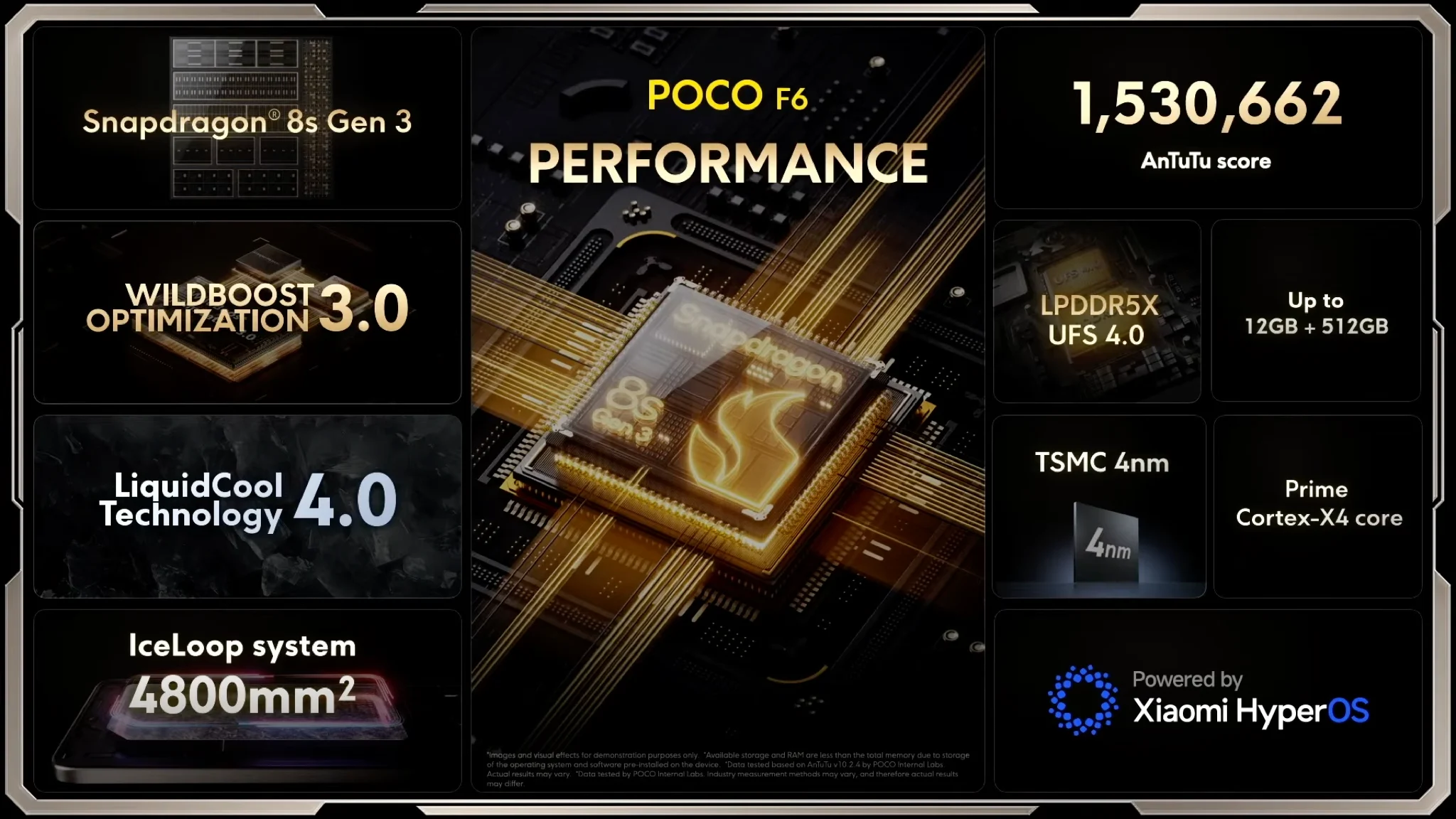 poco-f6-series-ra-mat-cau-hinh-9.png