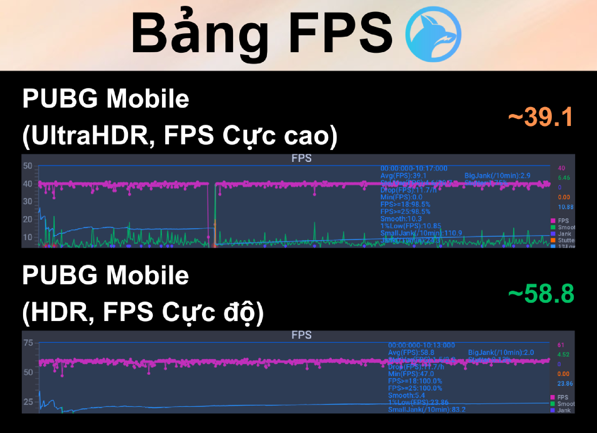 tinhte-pixel-8a-bang-fps-pubg.png