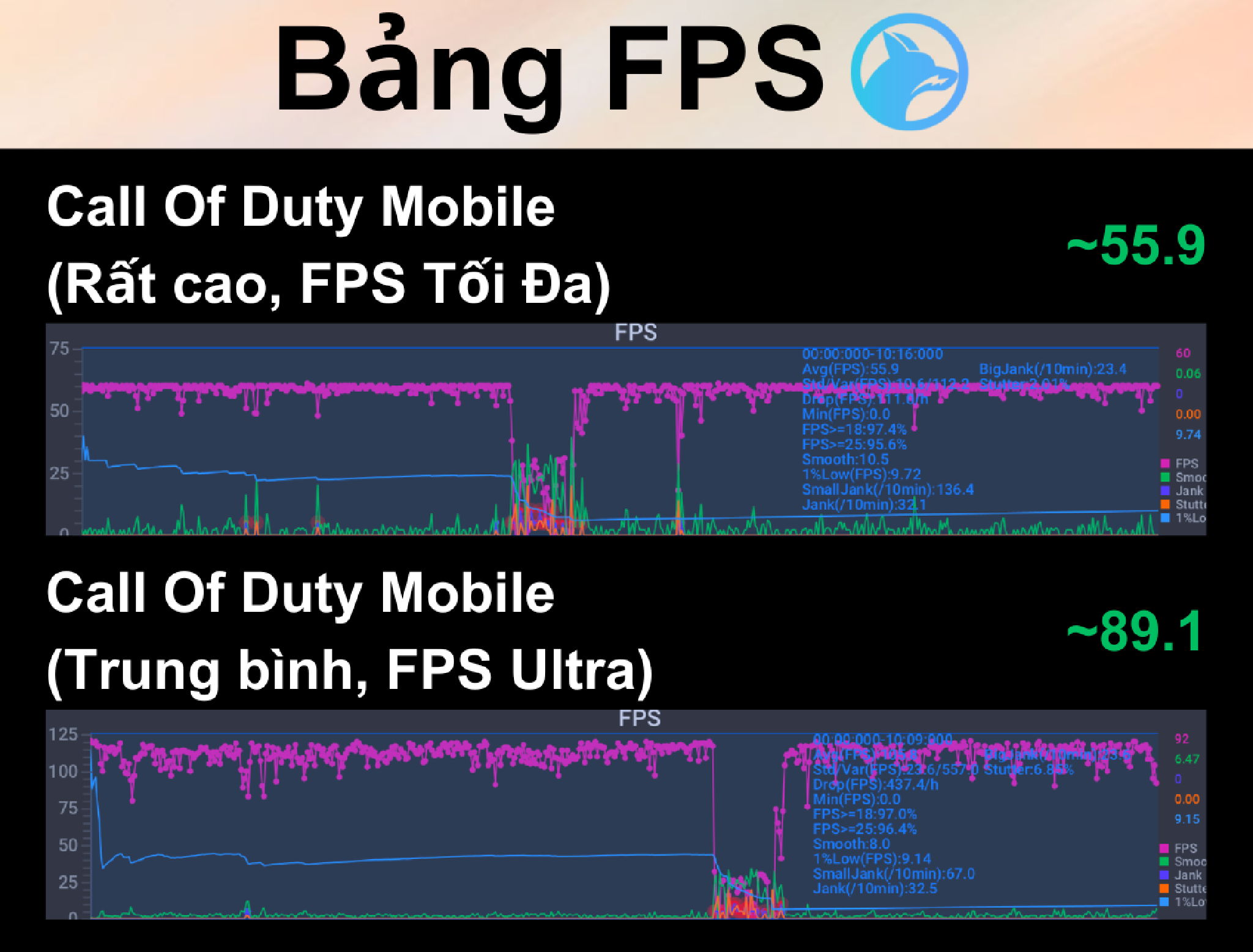 tinhte-pixel-8a-bang-fps-cod.png