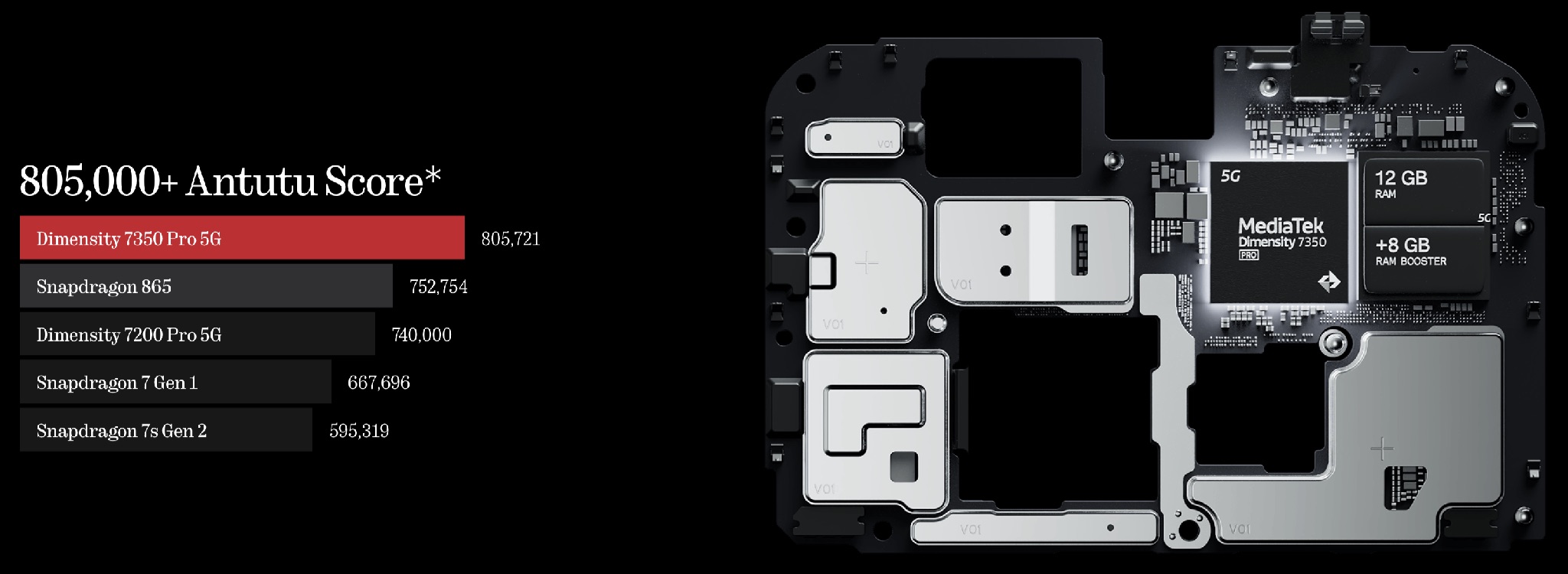 nothing-phone-2a-plus-mediatek.jpeg