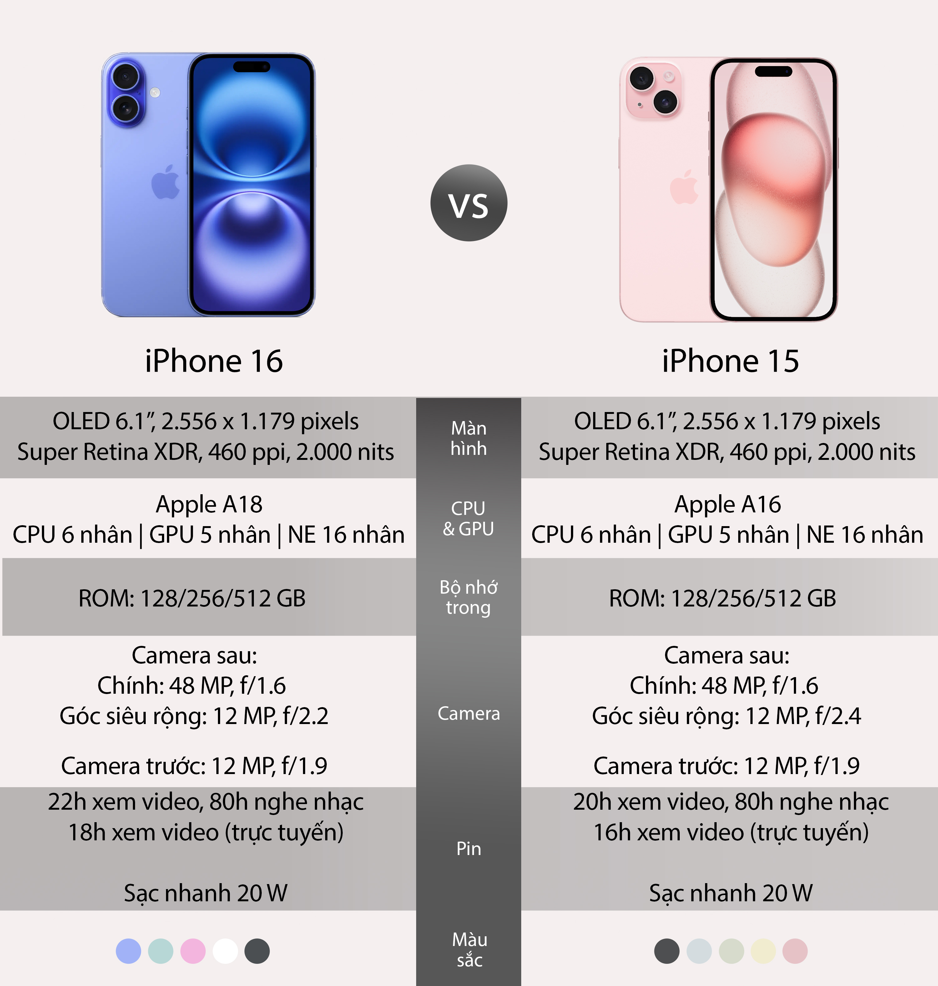 iPhone16-VS-iPhone15-final.jpg