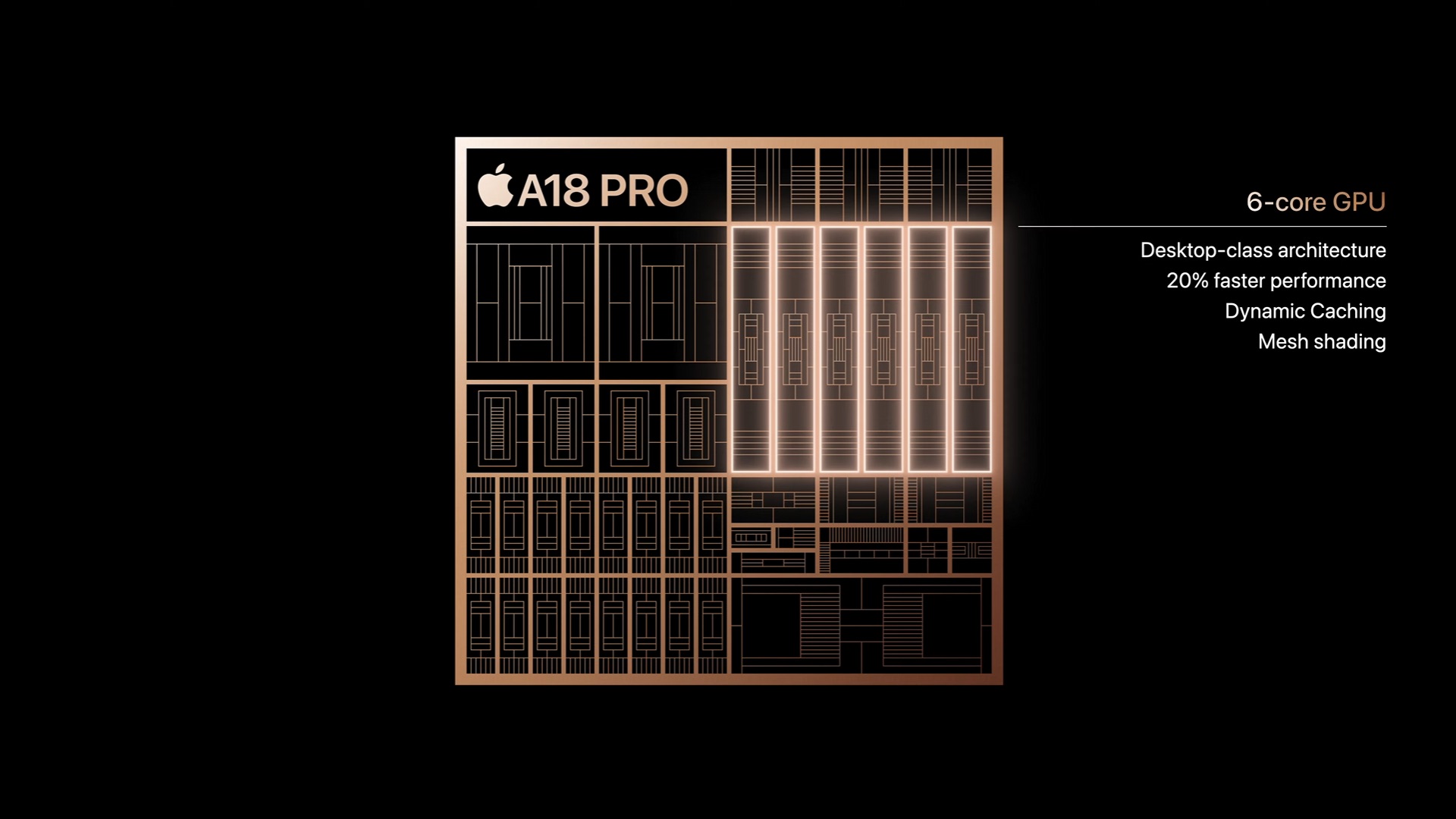 a18-gpu.jpeg