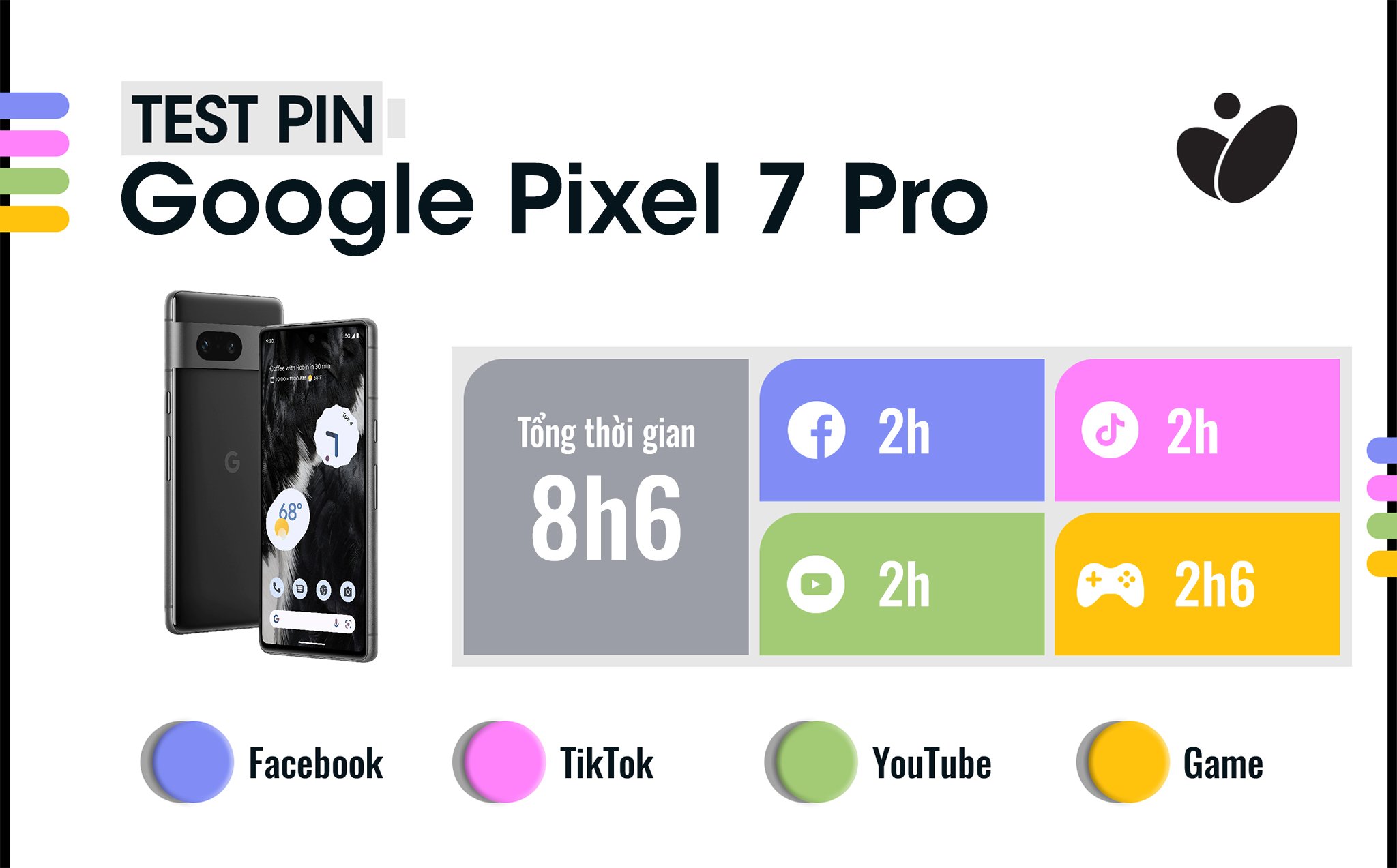 thoi-luong-pin-pixel-7-pro.jpg